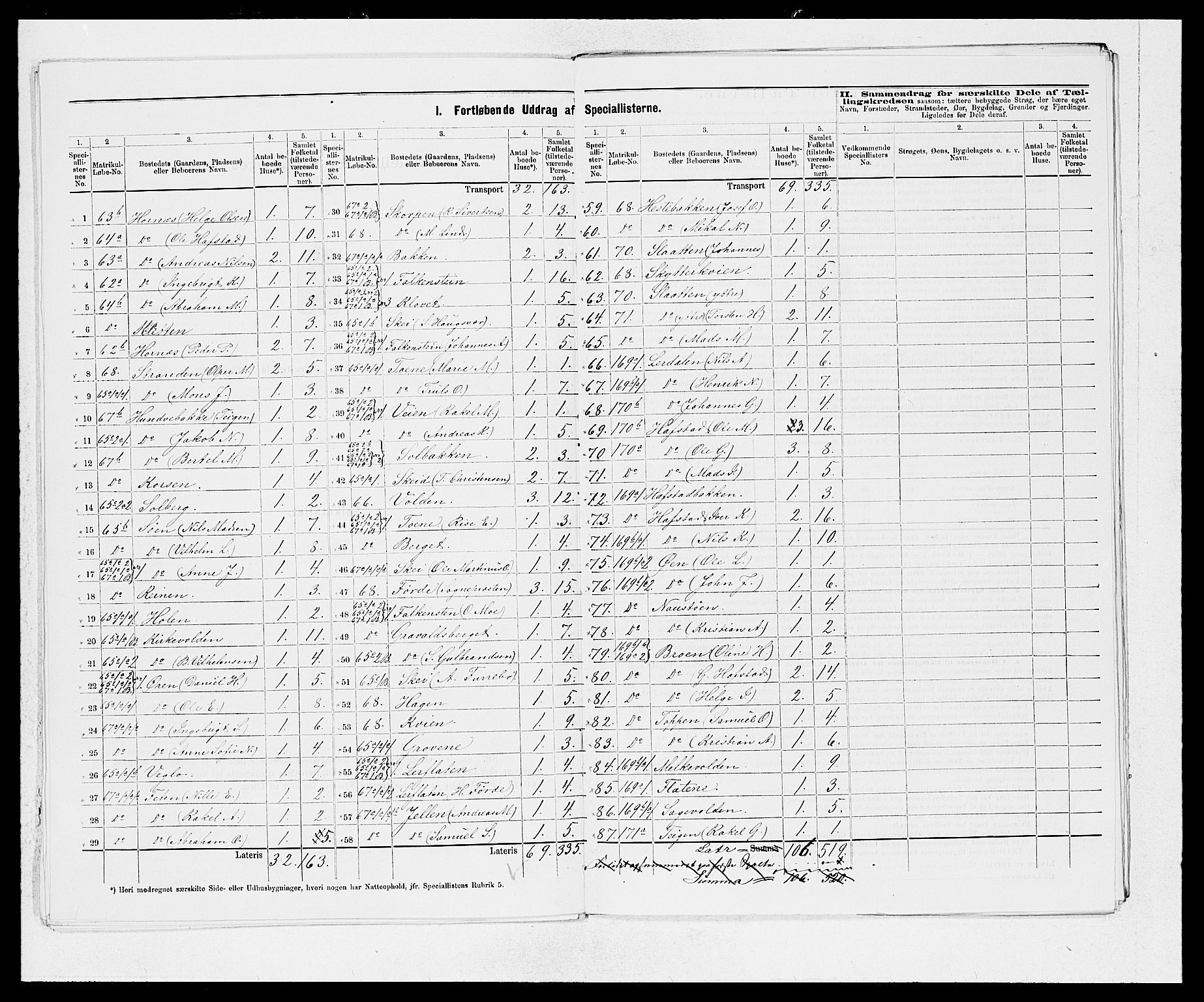 SAB, 1875 census for 1432P Førde, 1875, p. 15