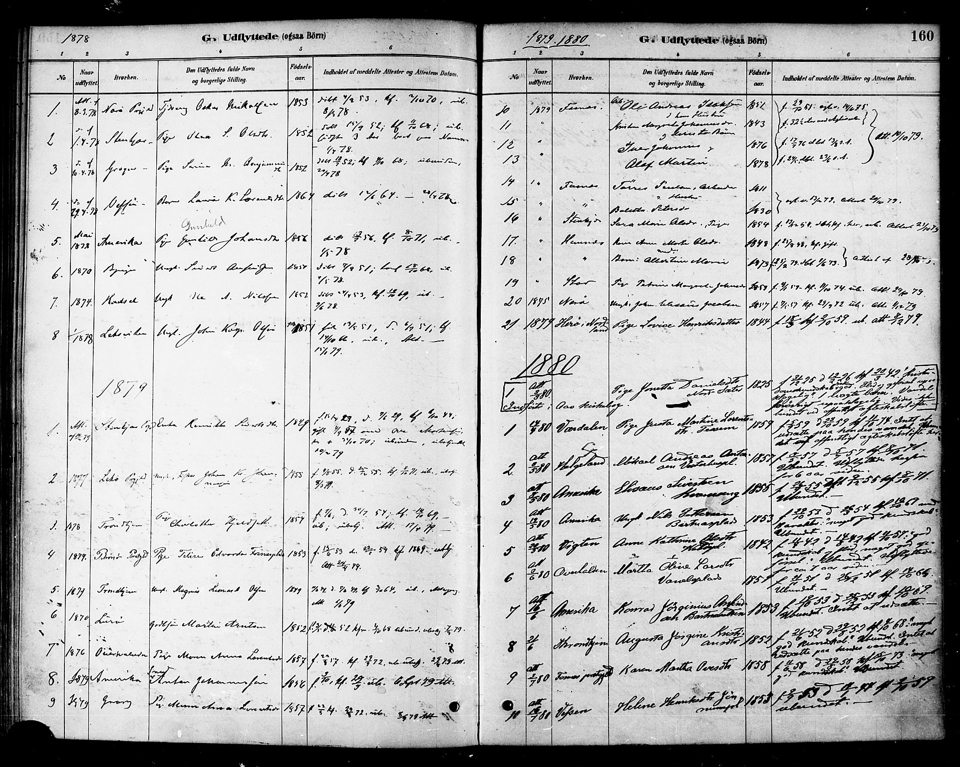 Ministerialprotokoller, klokkerbøker og fødselsregistre - Nord-Trøndelag, AV/SAT-A-1458/741/L0395: Parish register (official) no. 741A09, 1878-1888, p. 160