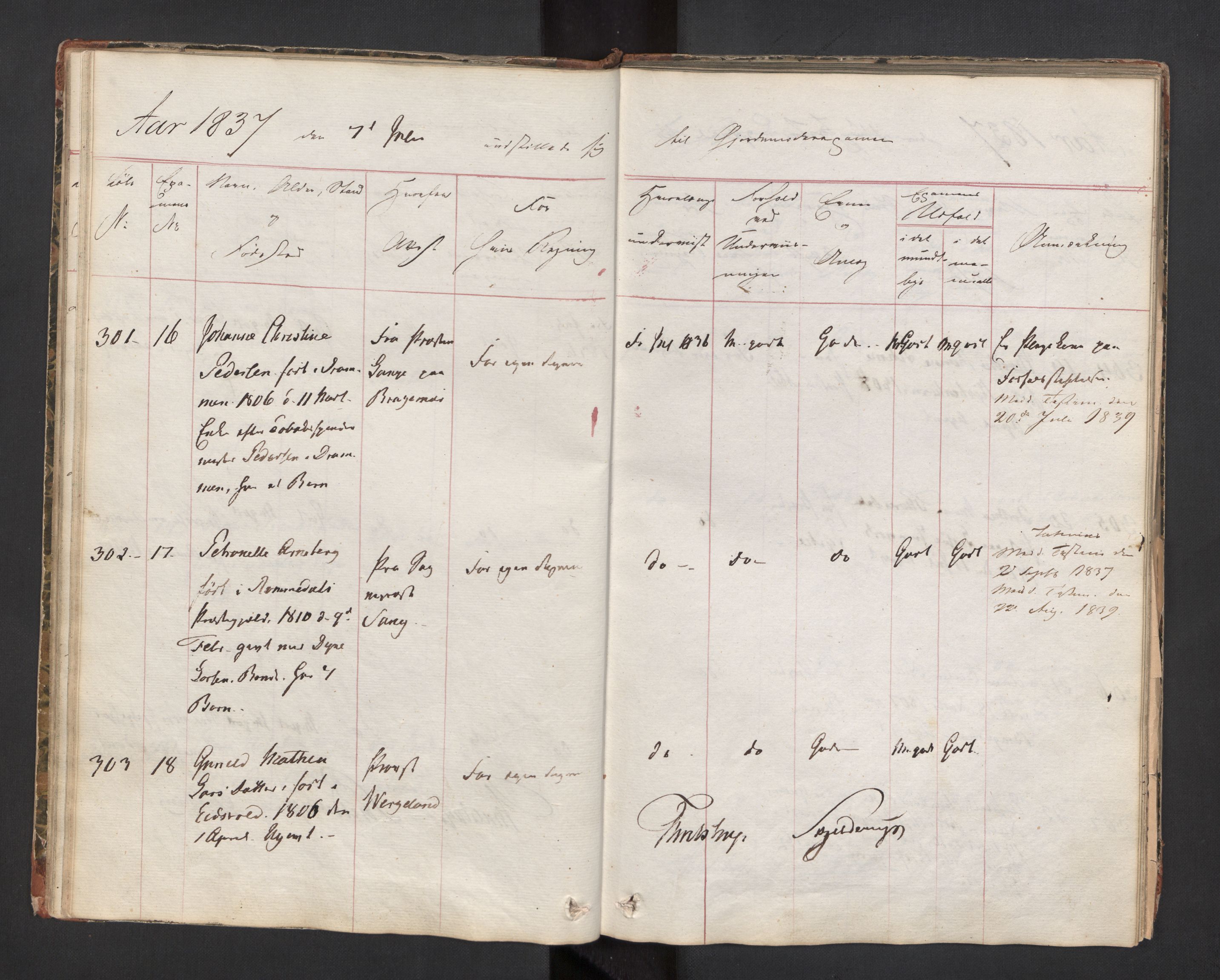 Jordmorskolen i Oslo - Kvinneklinikken, AV/RA-S-4349/D/L0002/0002: -- / Eksamensprotokoll for jordmødre, 1834-1854