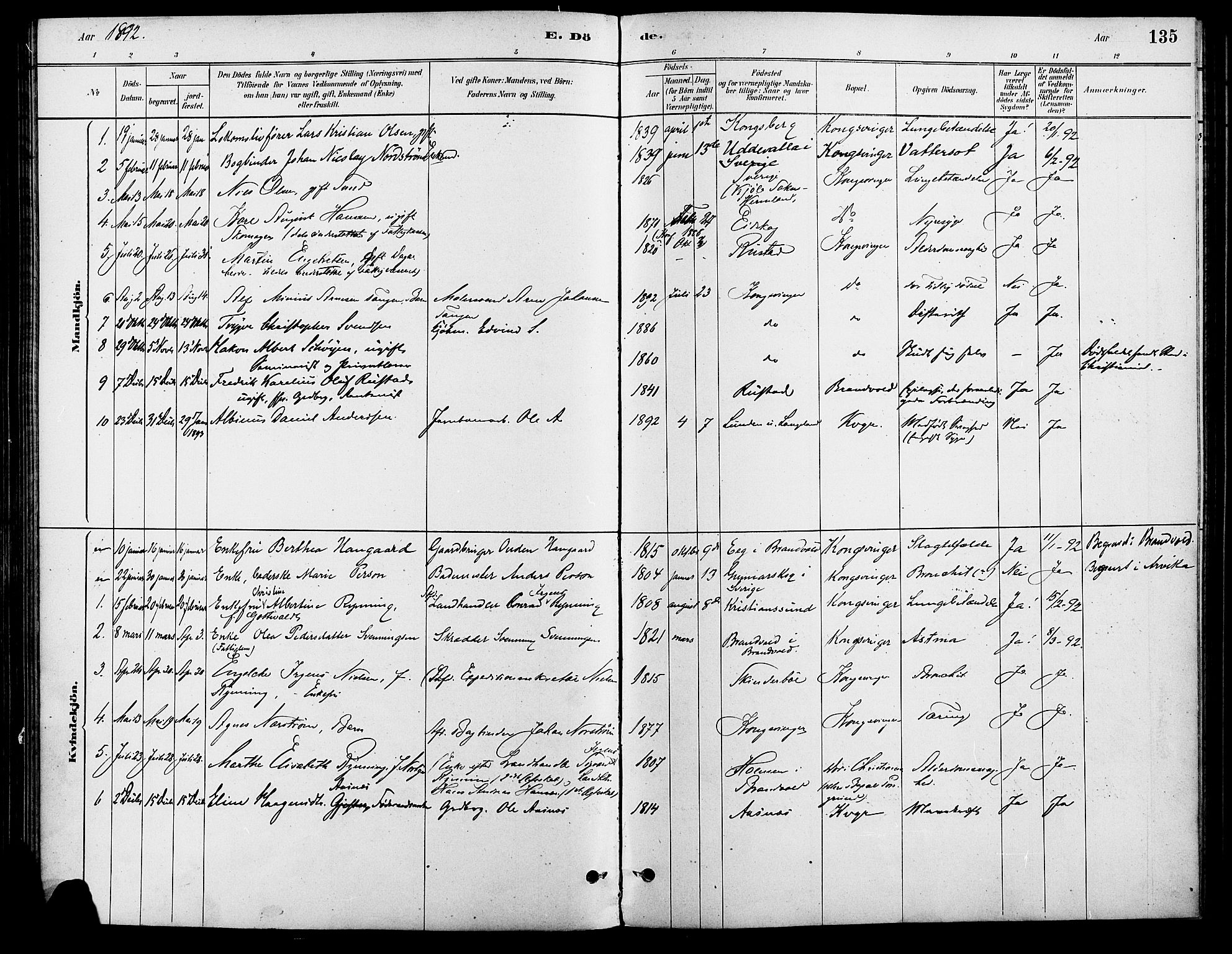 Vinger prestekontor, SAH/PREST-024/H/Ha/Haa/L0013: Parish register (official) no. 13, 1881-1897, p. 135