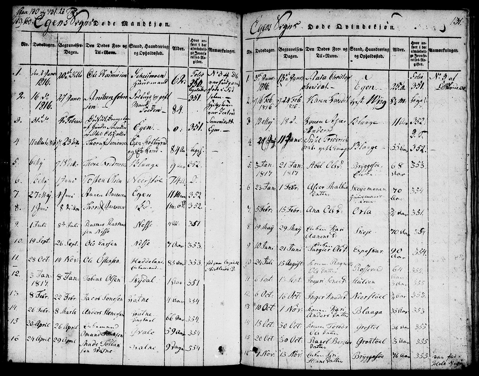 Hægebostad sokneprestkontor, SAK/1111-0024/F/Fa/Faa/L0002: Parish register (official) no. A 2 /2, 1816-1824, p. 131