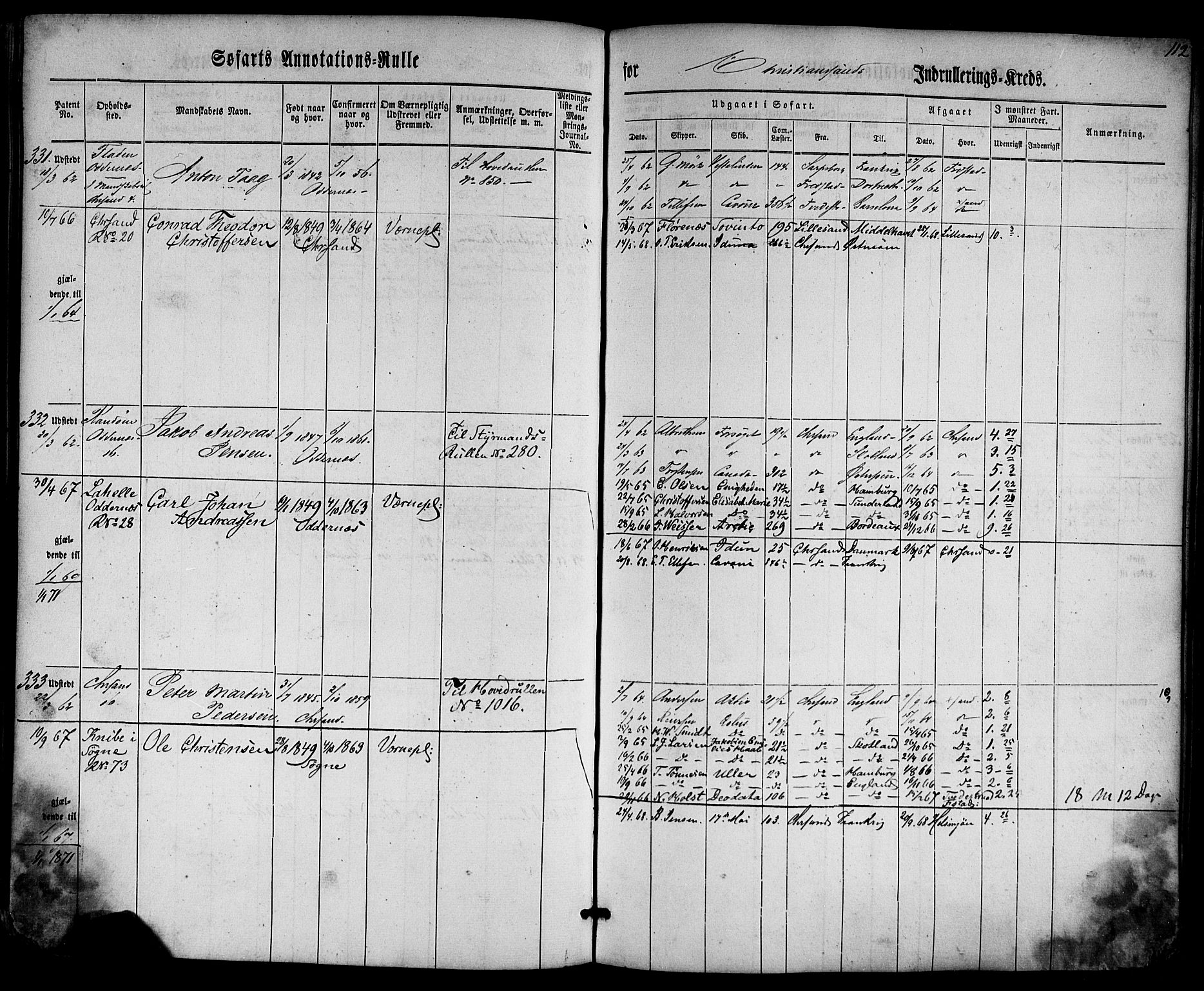 Kristiansand mønstringskrets, SAK/2031-0015/F/Fa/L0004: Annotasjonsrulle nr 1-507b med register, I-2, 1860-1865, p. 131