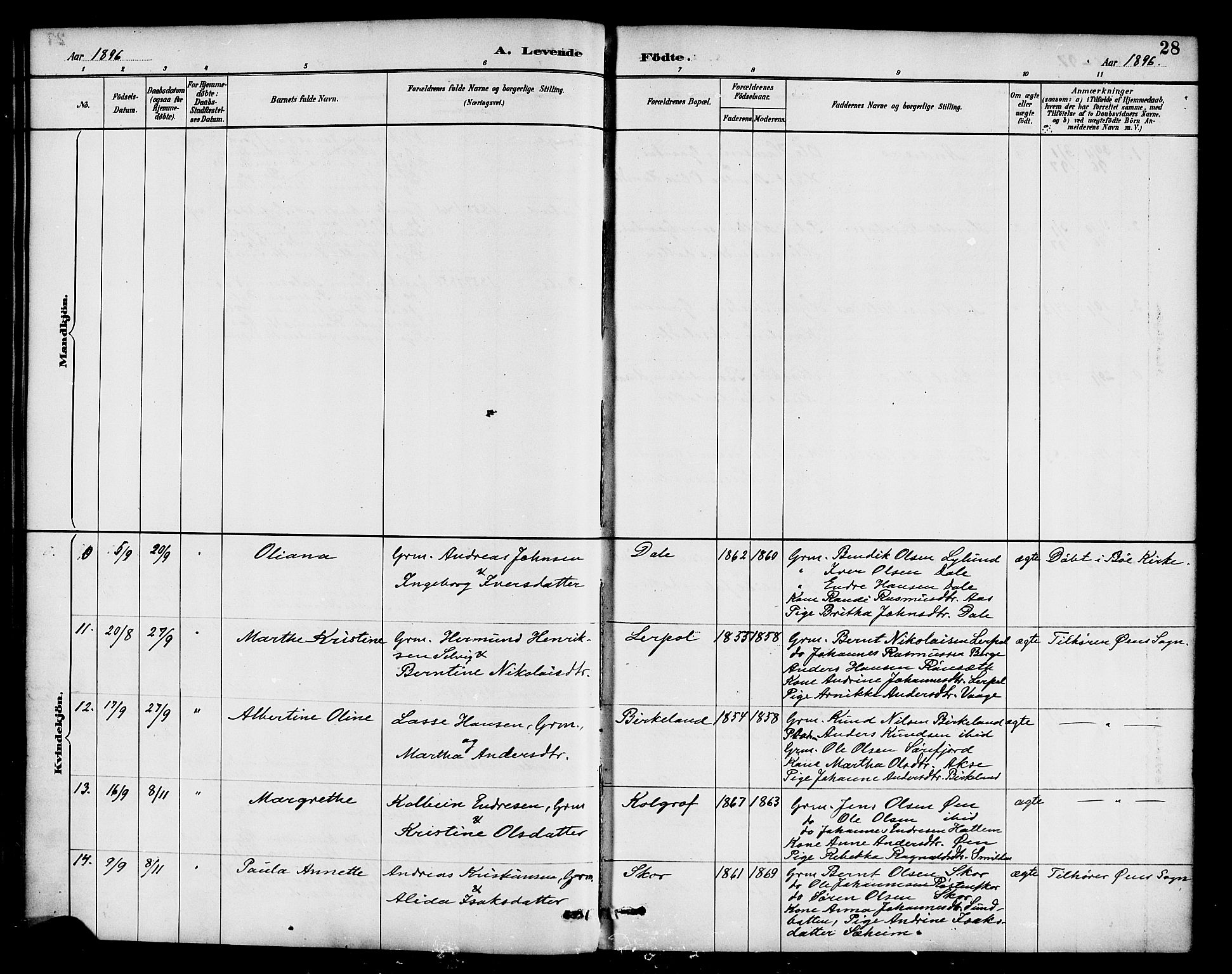 Hyllestad sokneprestembete, SAB/A-80401: Parish register (official) no. B 1, 1886-1904, p. 28