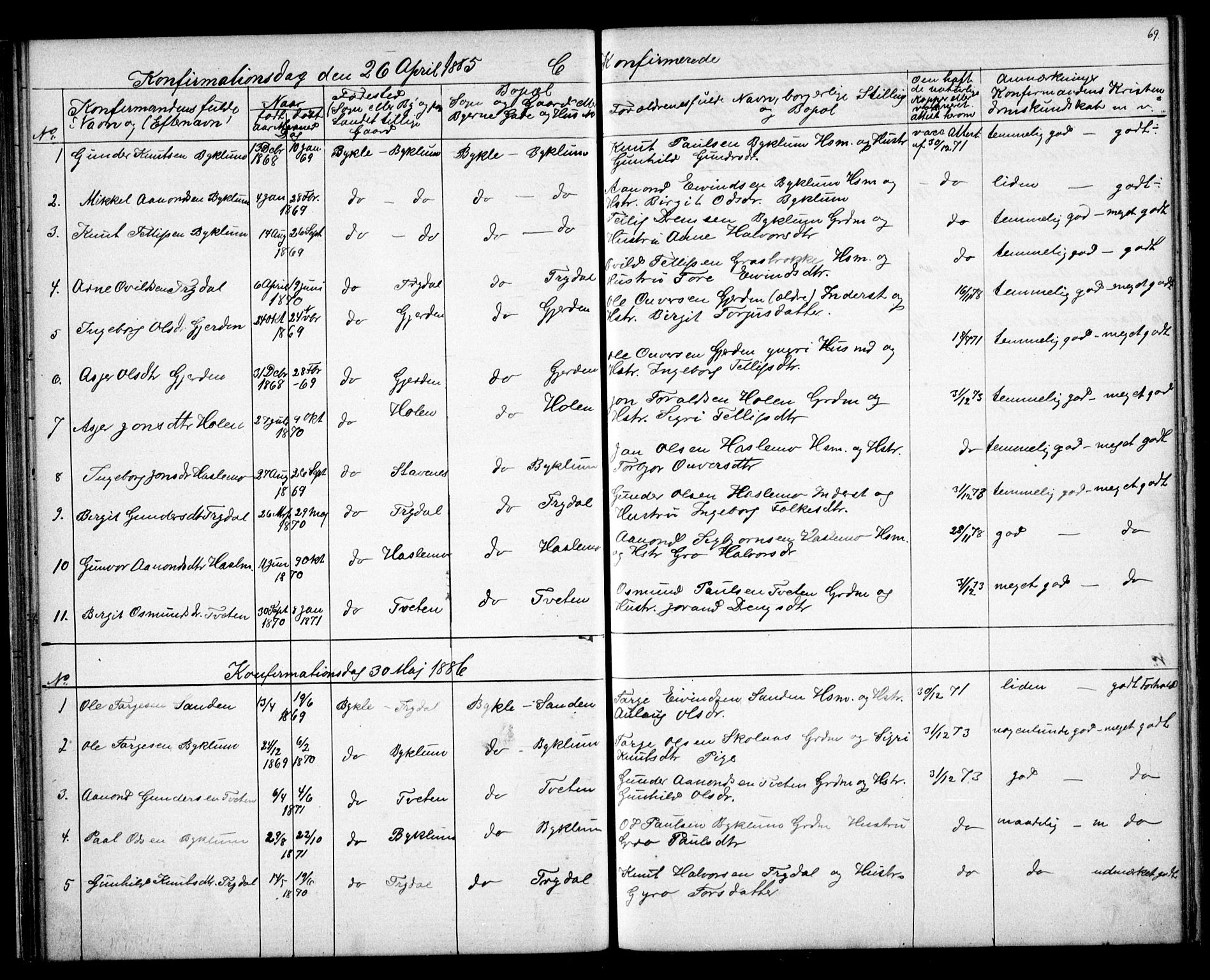 Valle sokneprestkontor, SAK/1111-0044/F/Fb/Fba/L0002: Parish register (copy) no. B 2, 1882-1894, p. 69