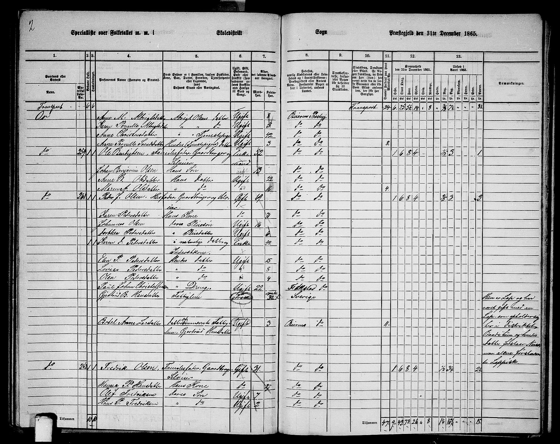 RA, 1865 census for Beiarn, 1865, p. 38