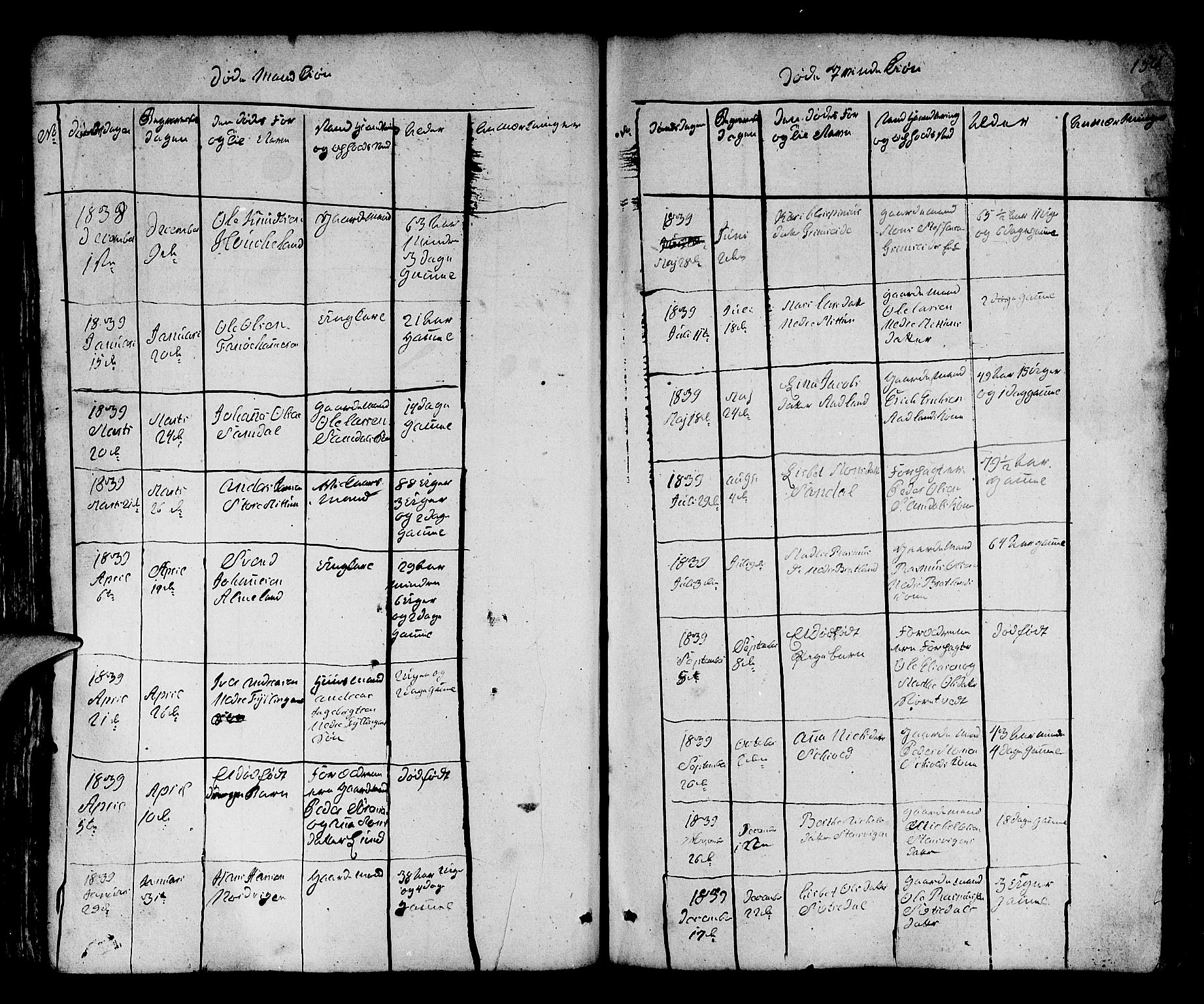 Fana Sokneprestembete, SAB/A-75101/H/Hab/Habb/L0001: Parish register (copy) no. B 1, 1837-1855, p. 150