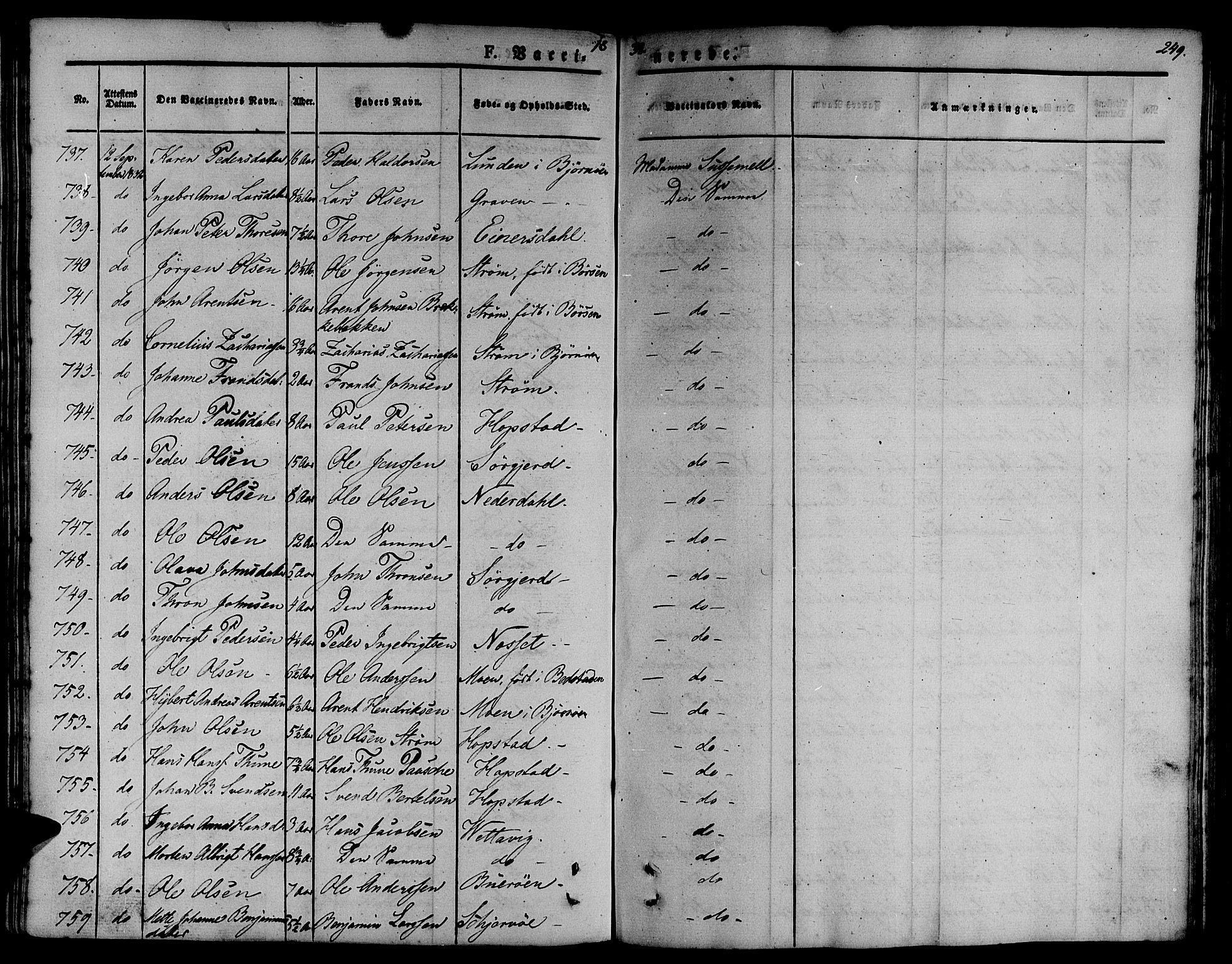 Ministerialprotokoller, klokkerbøker og fødselsregistre - Sør-Trøndelag, AV/SAT-A-1456/657/L0703: Parish register (official) no. 657A04, 1831-1846, p. 249