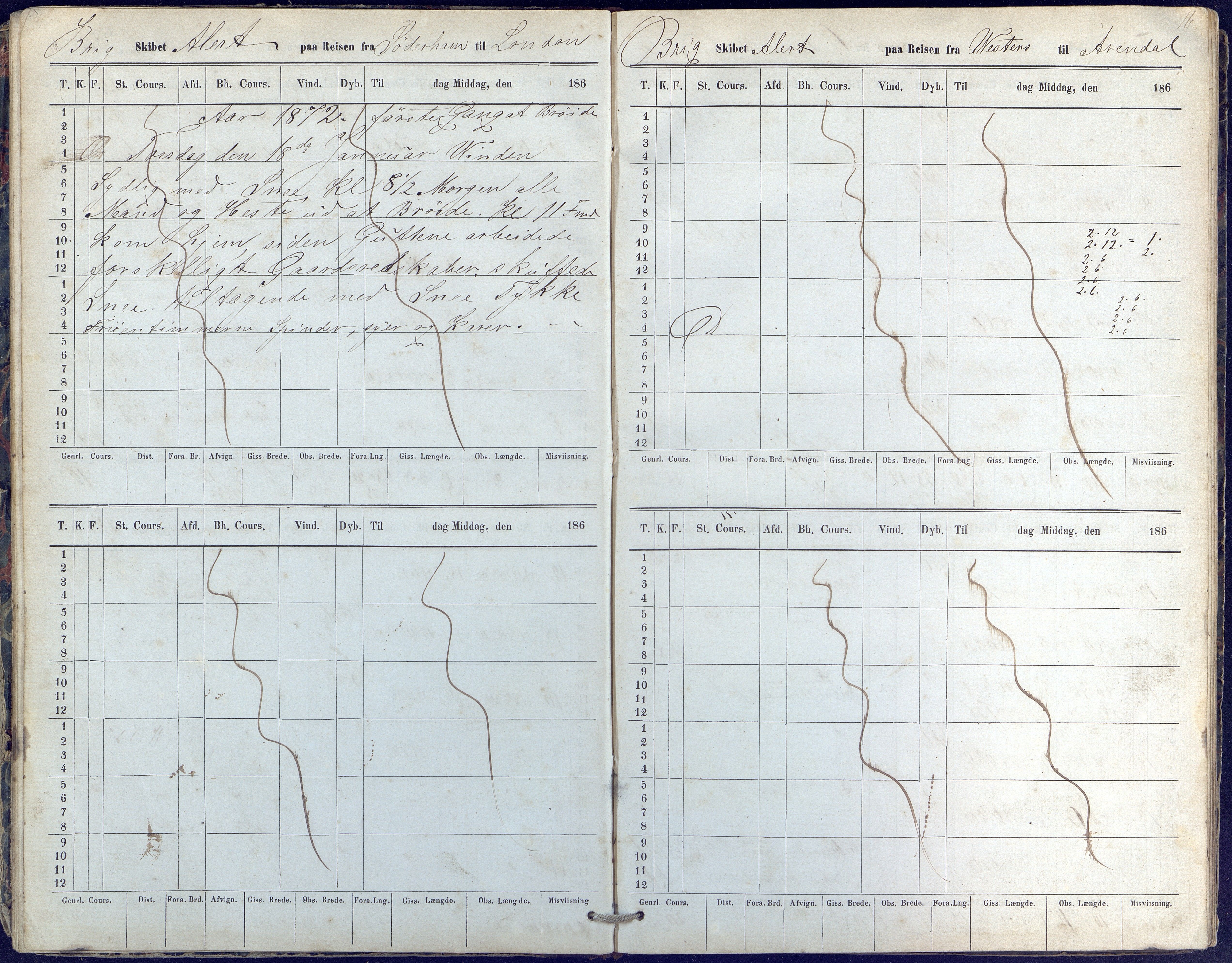 Fartøysarkivet, AAKS/PA-1934/F/L0015/0002: Alert (brigg) / Skipsjournal, 1868-1874, p. 16