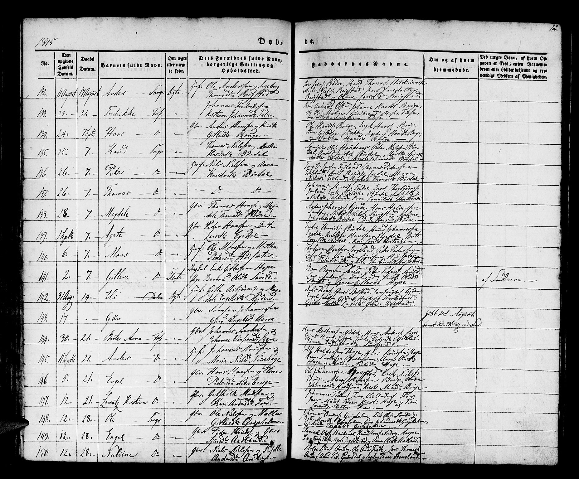 Os sokneprestembete, SAB/A-99929: Parish register (official) no. A 15, 1839-1851, p. 72