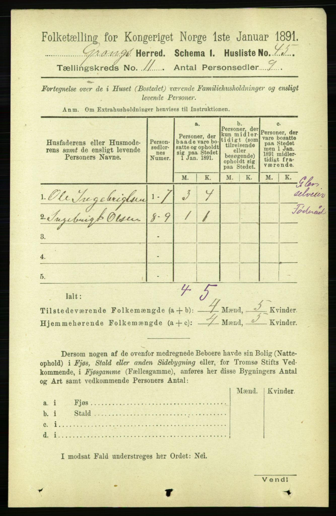 RA, 1891 census for 1742 Grong, 1891, p. 4075