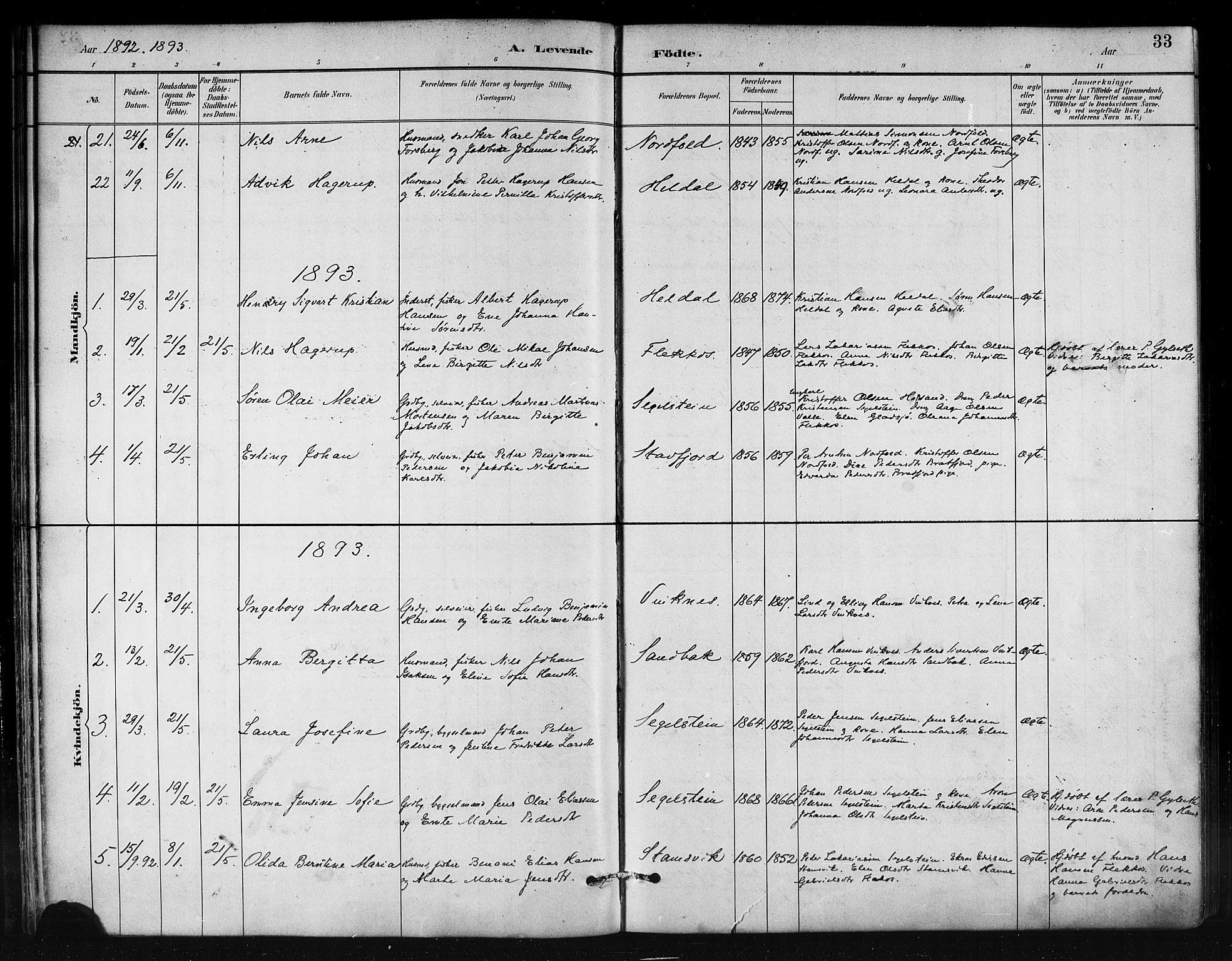 Ministerialprotokoller, klokkerbøker og fødselsregistre - Nordland, AV/SAT-A-1459/858/L0831: Parish register (official) no. 858A01, 1884-1902, p. 33