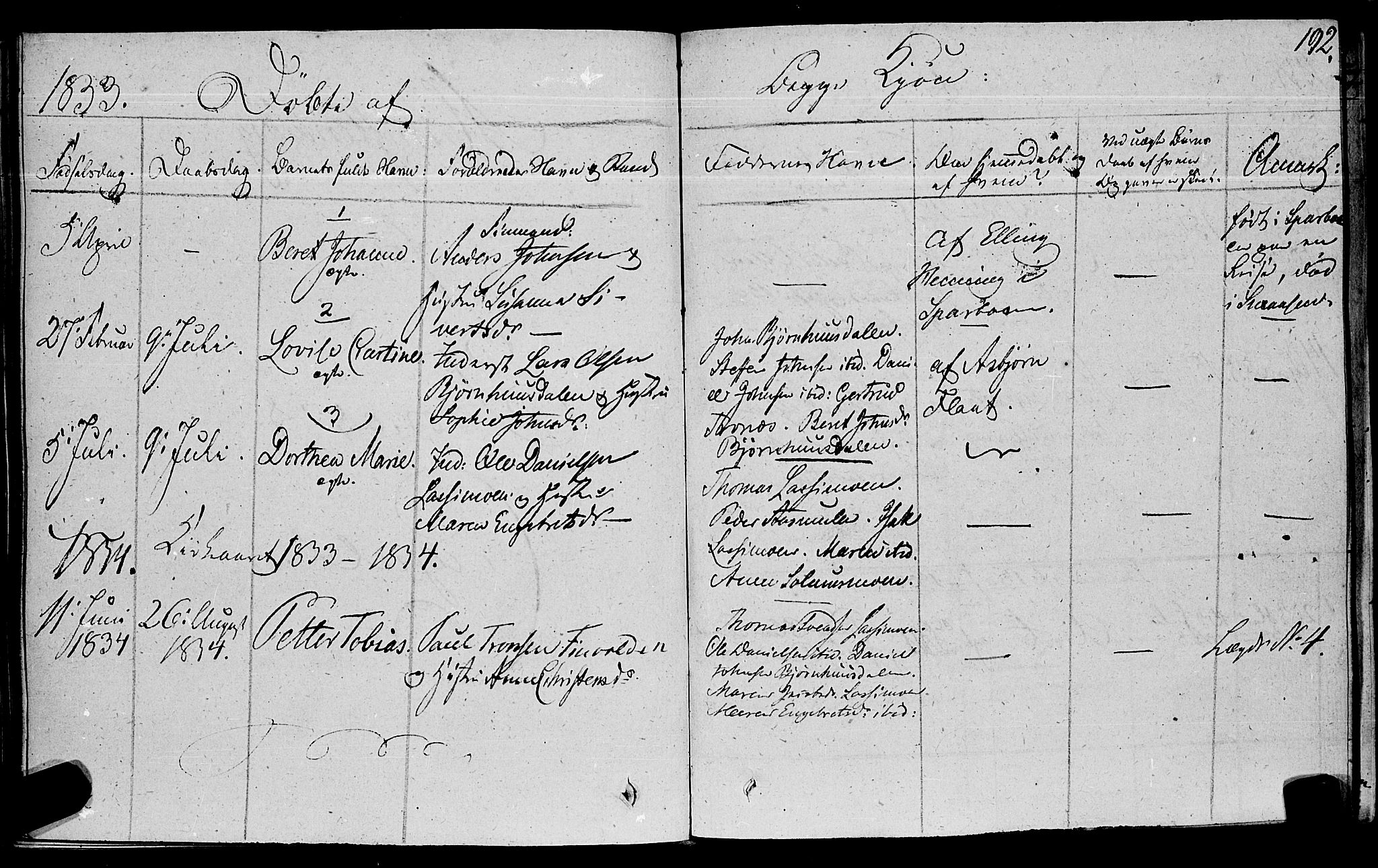 Ministerialprotokoller, klokkerbøker og fødselsregistre - Nord-Trøndelag, SAT/A-1458/762/L0538: Parish register (official) no. 762A02 /2, 1833-1879, p. 192