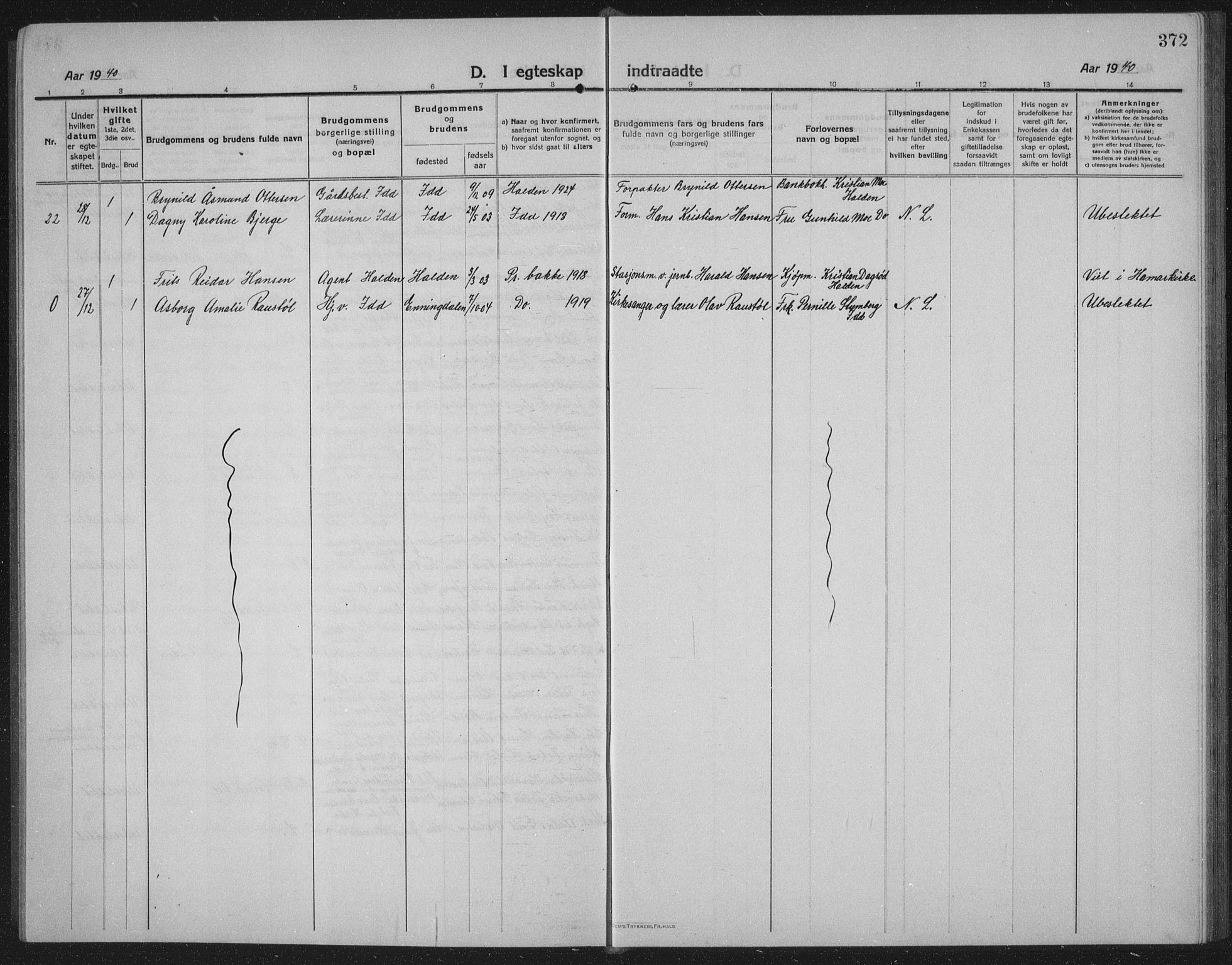 Idd prestekontor Kirkebøker, SAO/A-10911/G/Gb/L0003: Parish register (copy) no. II 3, 1914-1940, p. 372