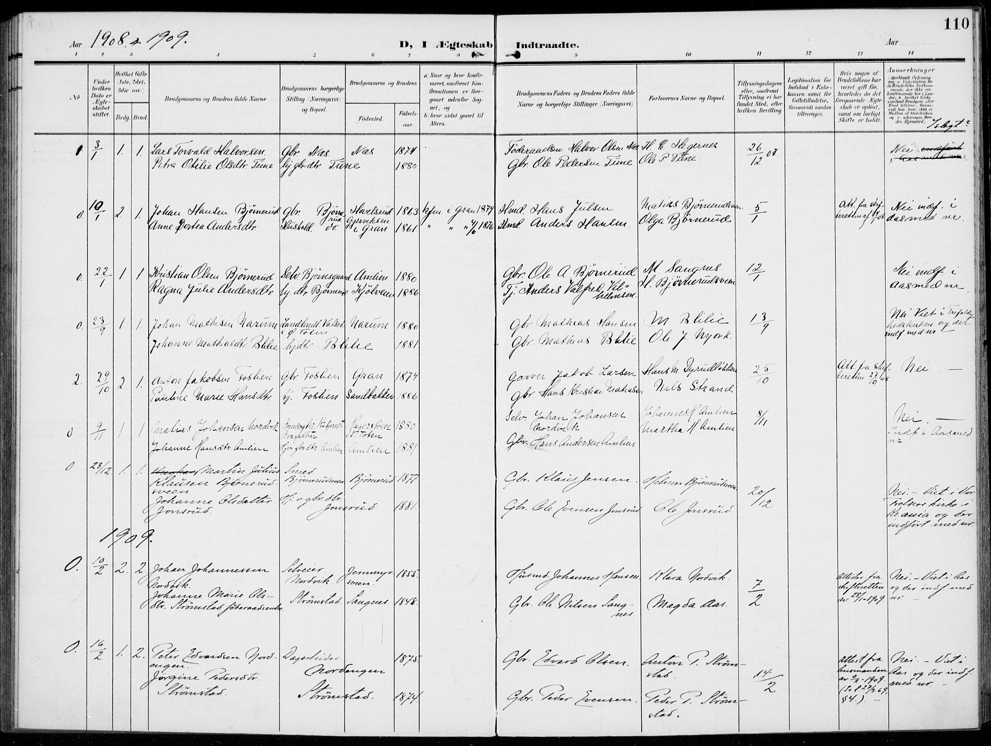 Kolbu prestekontor, SAH/PREST-110/H/Ha/Haa/L0001: Parish register (official) no. 1, 1907-1923, p. 110