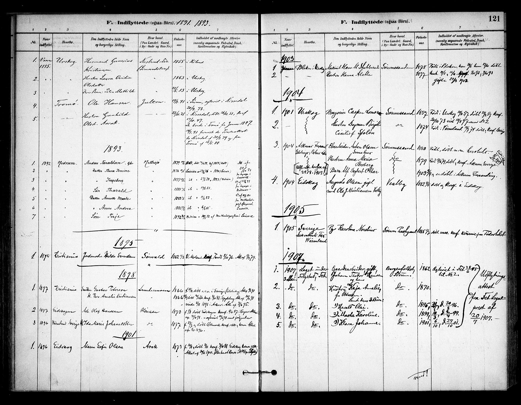 Sørum prestekontor Kirkebøker, AV/SAO-A-10303/F/Fa/L0008: Parish register (official) no. I 8, 1878-1914, p. 121