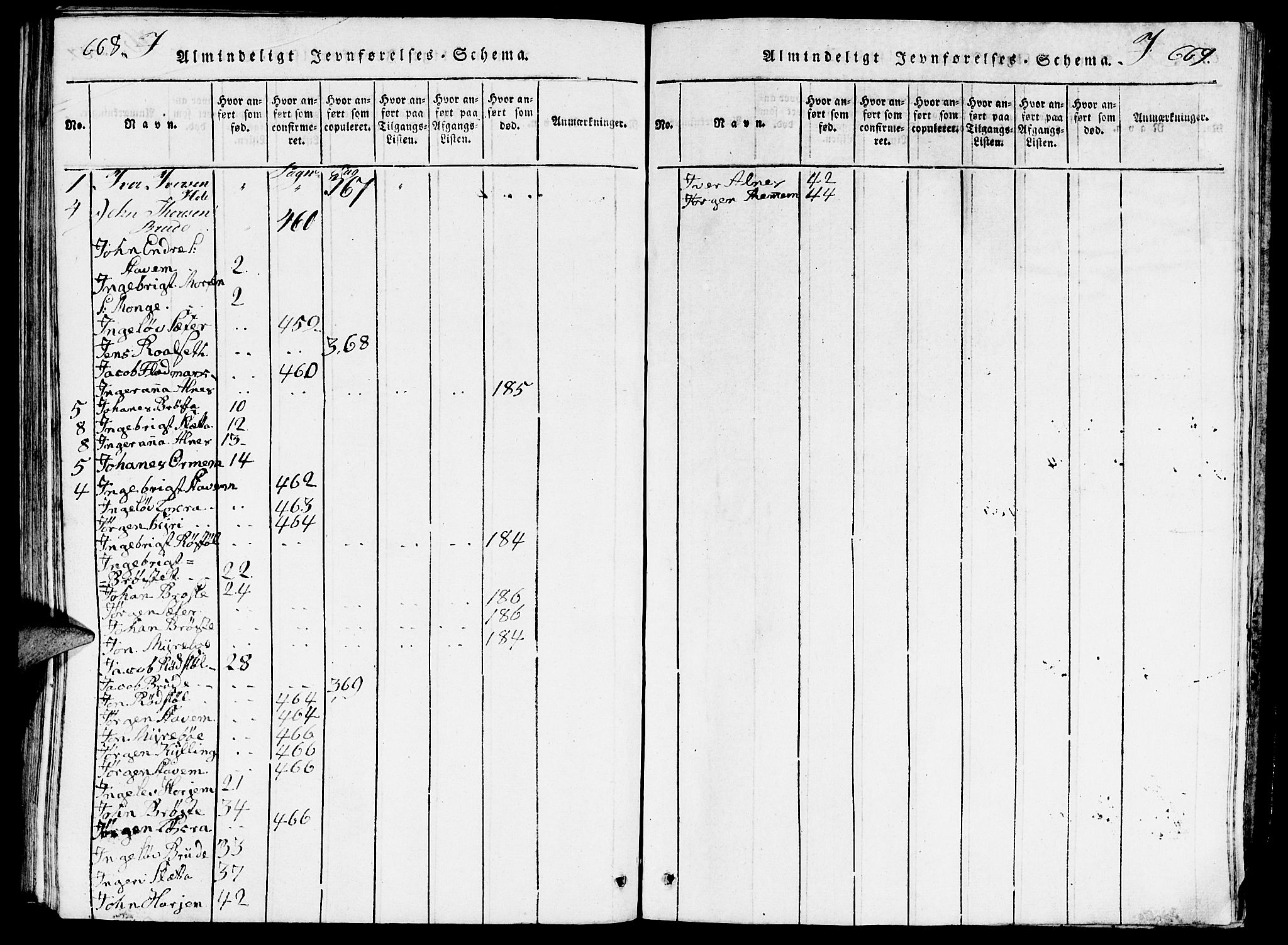 Ministerialprotokoller, klokkerbøker og fødselsregistre - Møre og Romsdal, AV/SAT-A-1454/546/L0595: Parish register (copy) no. 546C01, 1818-1836, p. 668-669