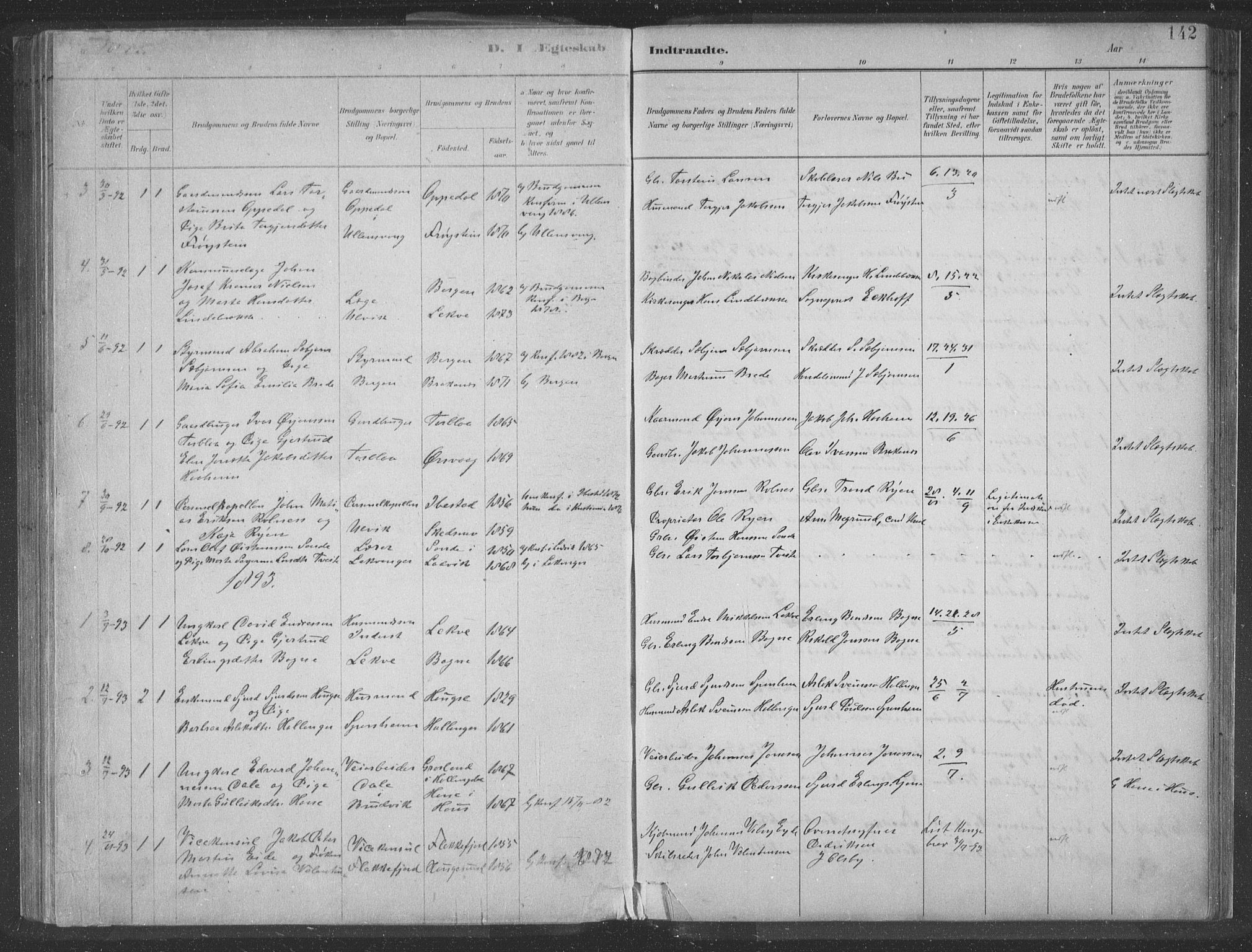 Ulvik sokneprestembete, SAB/A-78801/H/Hab: Parish register (copy) no. A 3, 1883-1908, p. 142
