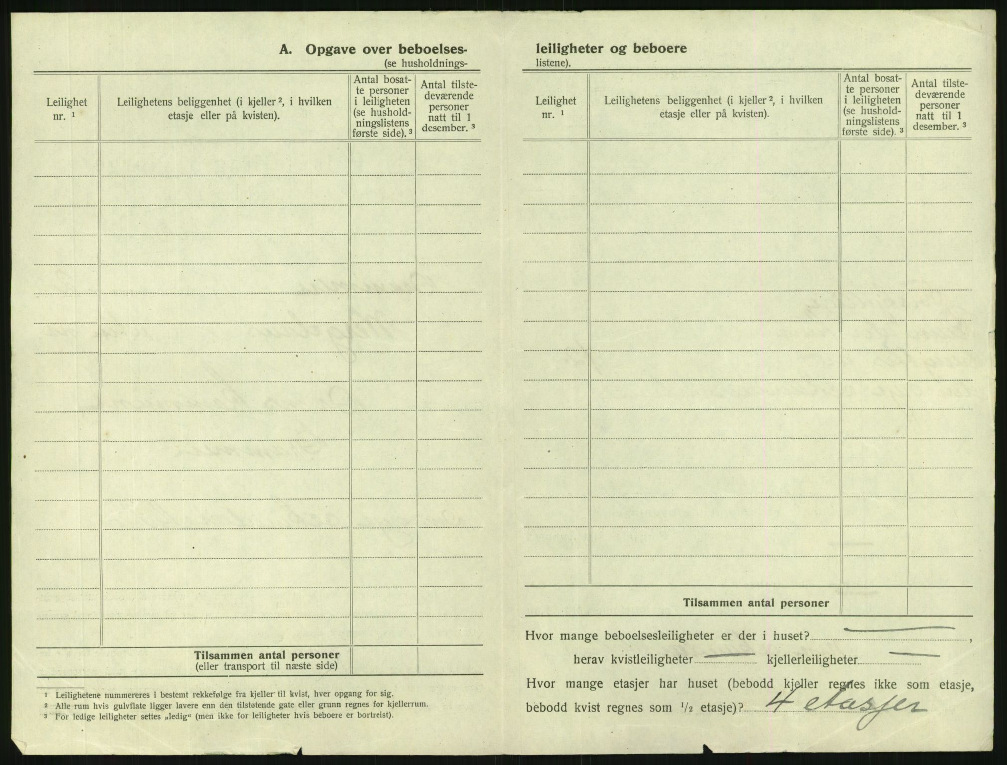 SAKO, 1920 census for Drammen, 1920, p. 1293