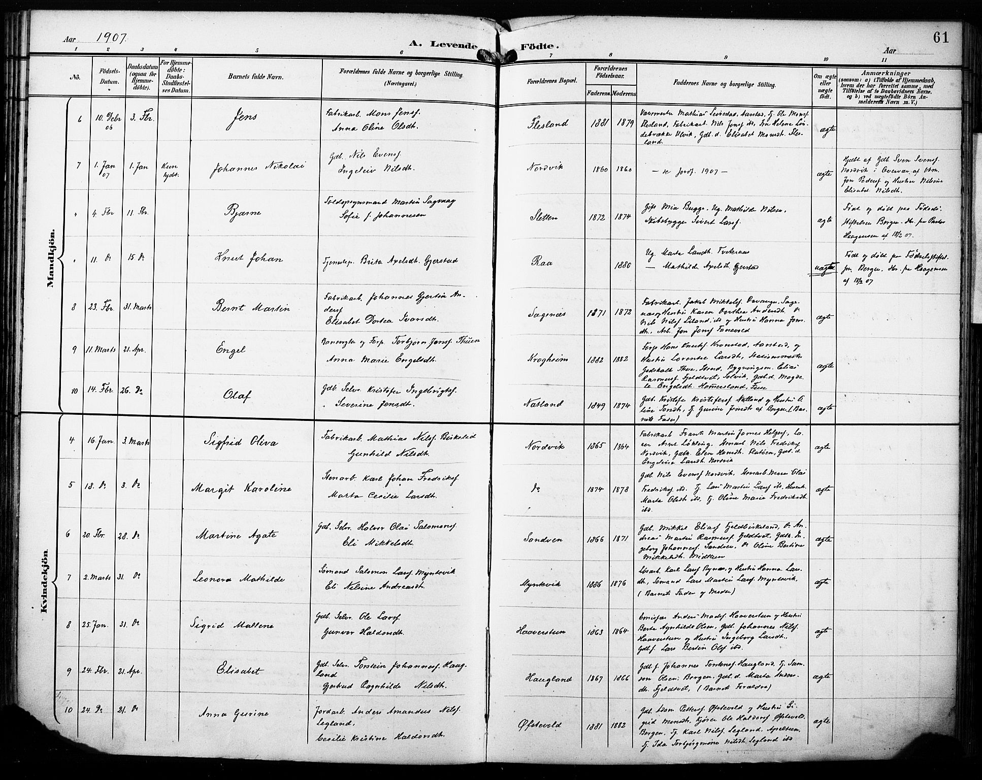 Fana Sokneprestembete, AV/SAB-A-75101/H/Haa/Haab/L0003: Parish register (official) no. B 3, 1898-1907, p. 61