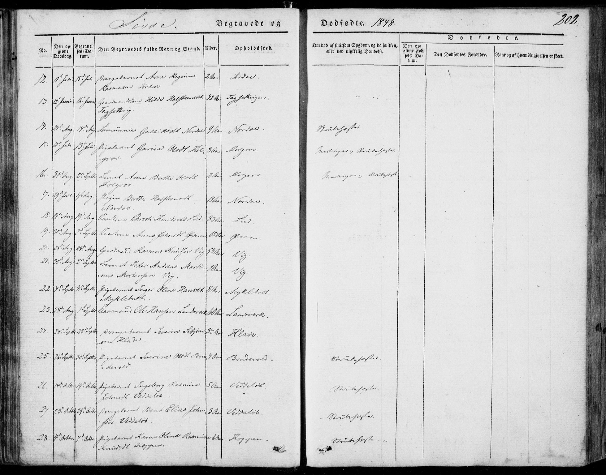Ministerialprotokoller, klokkerbøker og fødselsregistre - Møre og Romsdal, SAT/A-1454/502/L0023: Parish register (official) no. 502A01, 1844-1873, p. 202