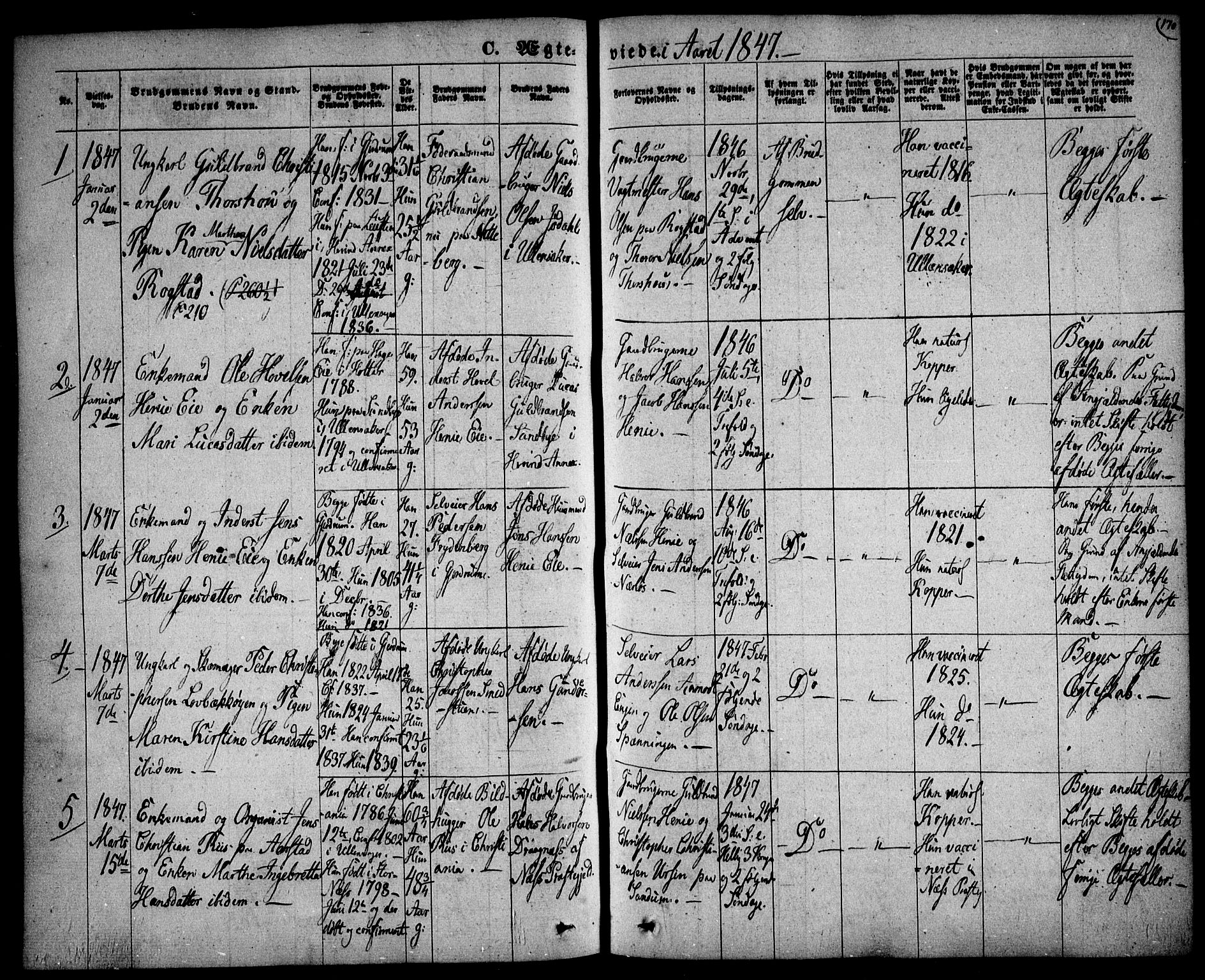 Gjerdrum prestekontor Kirkebøker, AV/SAO-A-10412b/F/Fa/L0006: Parish register (official) no. I 6, 1845-1856, p. 170