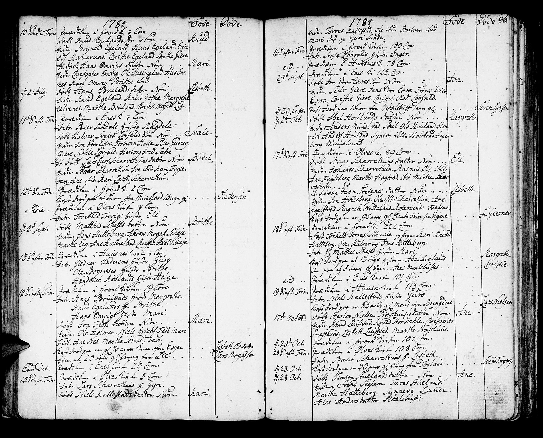 Kvinnherad sokneprestembete, SAB/A-76401/H/Haa: Parish register (official) no. A 4, 1778-1811, p. 96