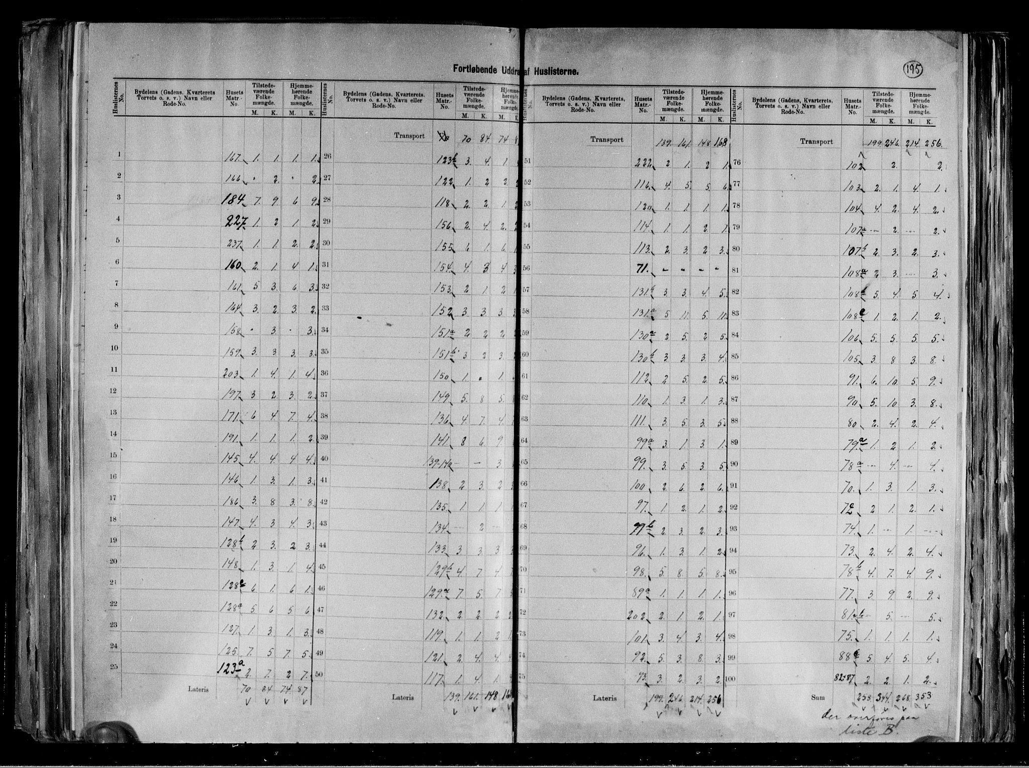 RA, 1891 census for 1502 Molde, 1891, p. 8