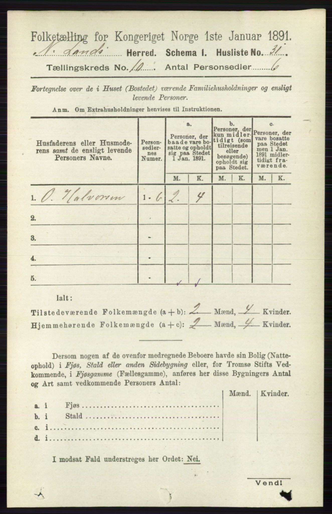 RA, 1891 census for 0538 Nordre Land, 1891, p. 2801