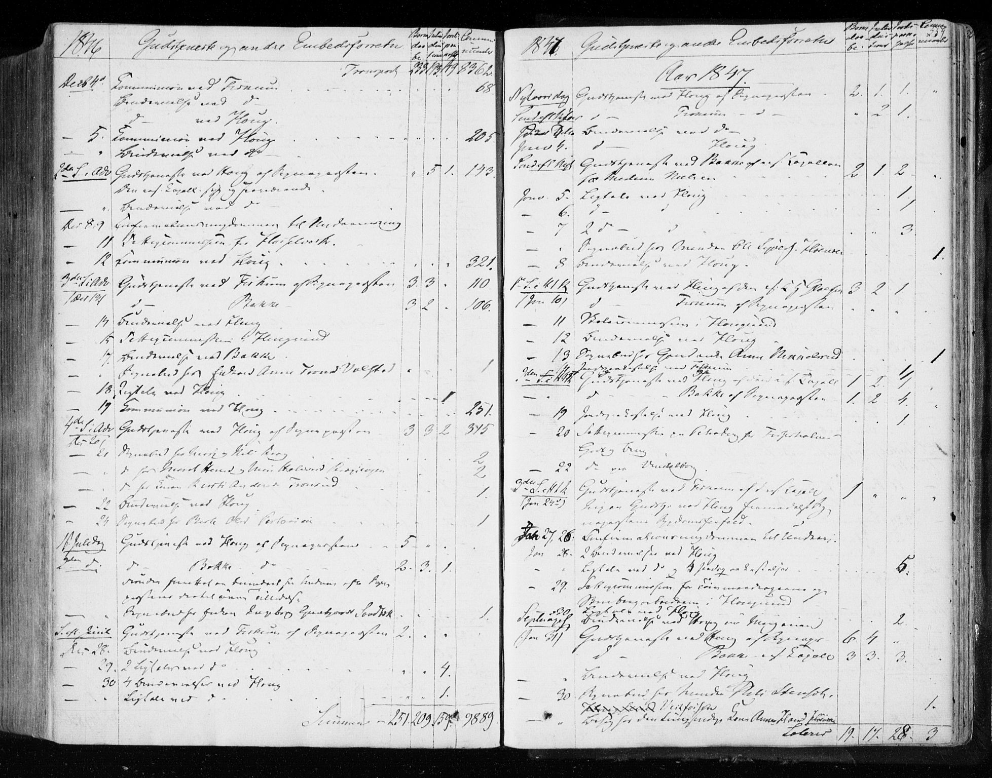 Eiker kirkebøker, AV/SAKO-A-4/F/Fa/L0014: Parish register (official) no. I 14, 1846-1854, p. 559