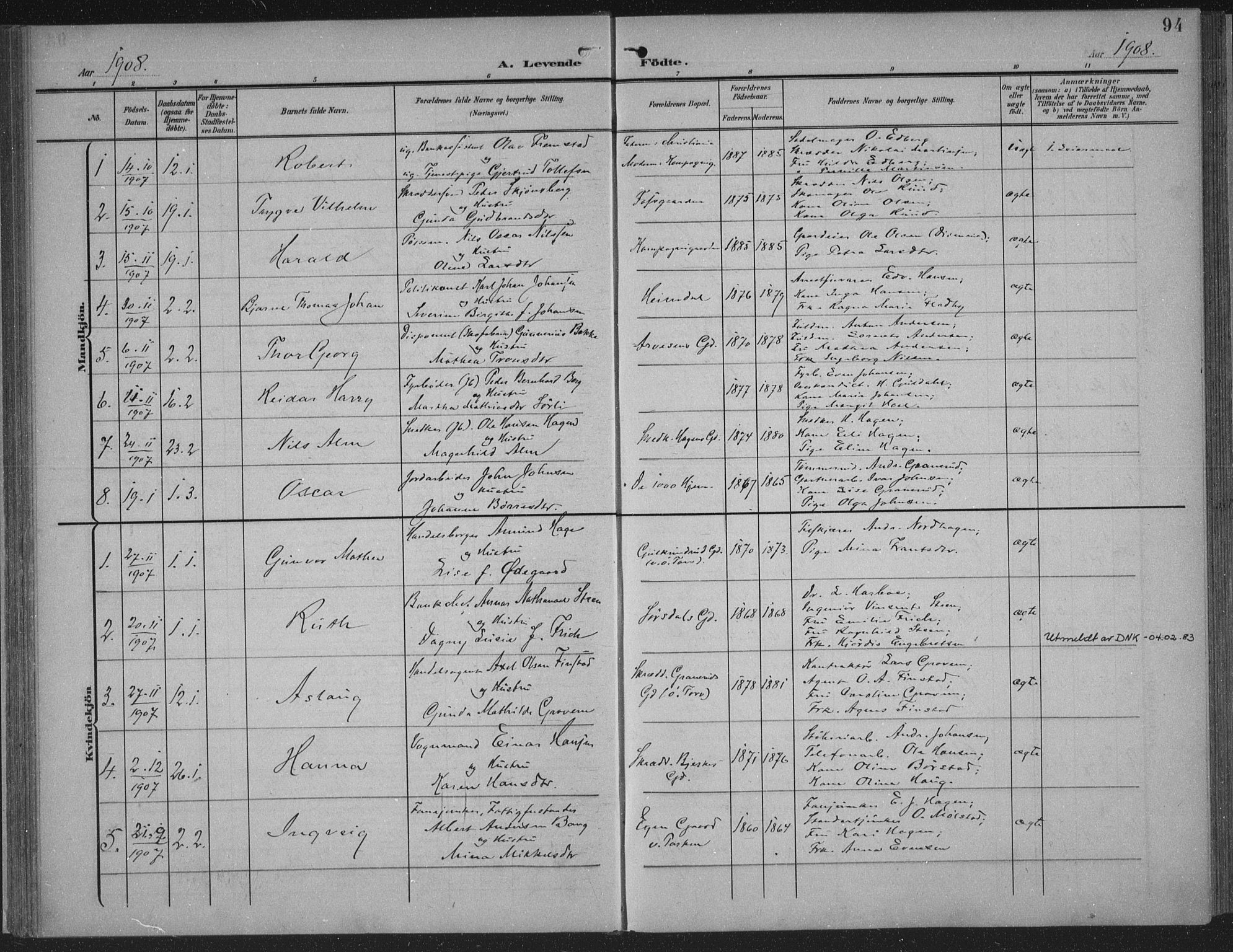 Hamar prestekontor, AV/SAH-DOMPH-002/H/Ha/Haa/L0001: Parish register (official) no. 1, 1900-1914, p. 94