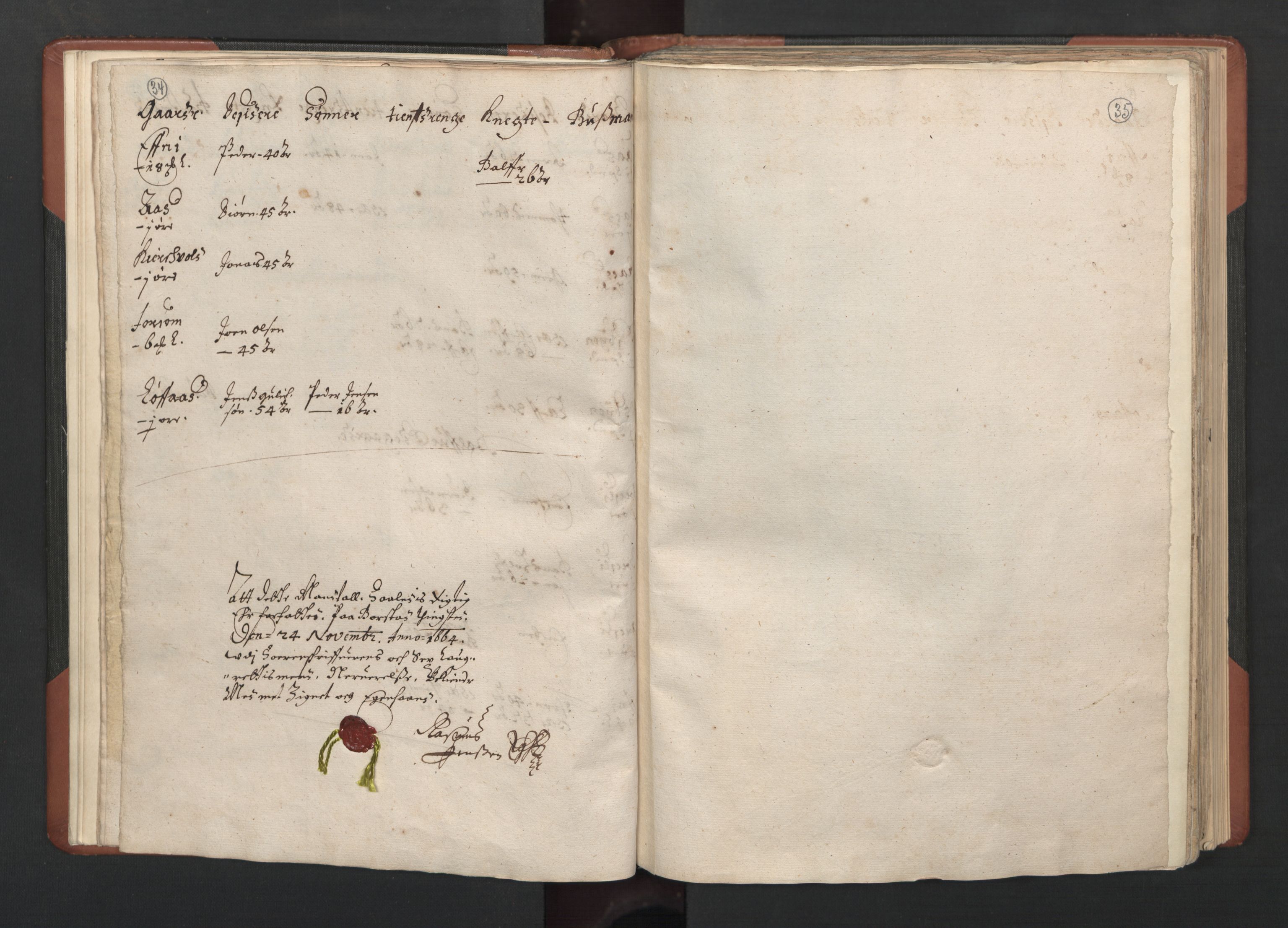 RA, Bailiff's Census 1664-1666, no. 19: Fosen fogderi, Inderøy fogderi, Selbu fogderi, Namdal fogderi and Stjørdal fogderi, 1664-1665, p. 34-35