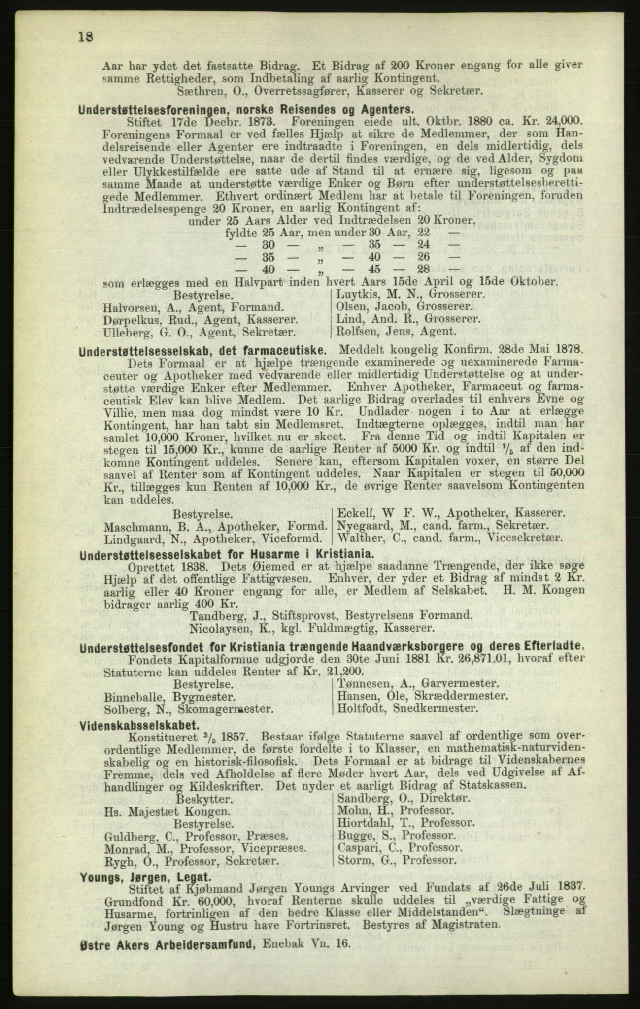 Kristiania/Oslo adressebok, PUBL/-, 1882, p. 18