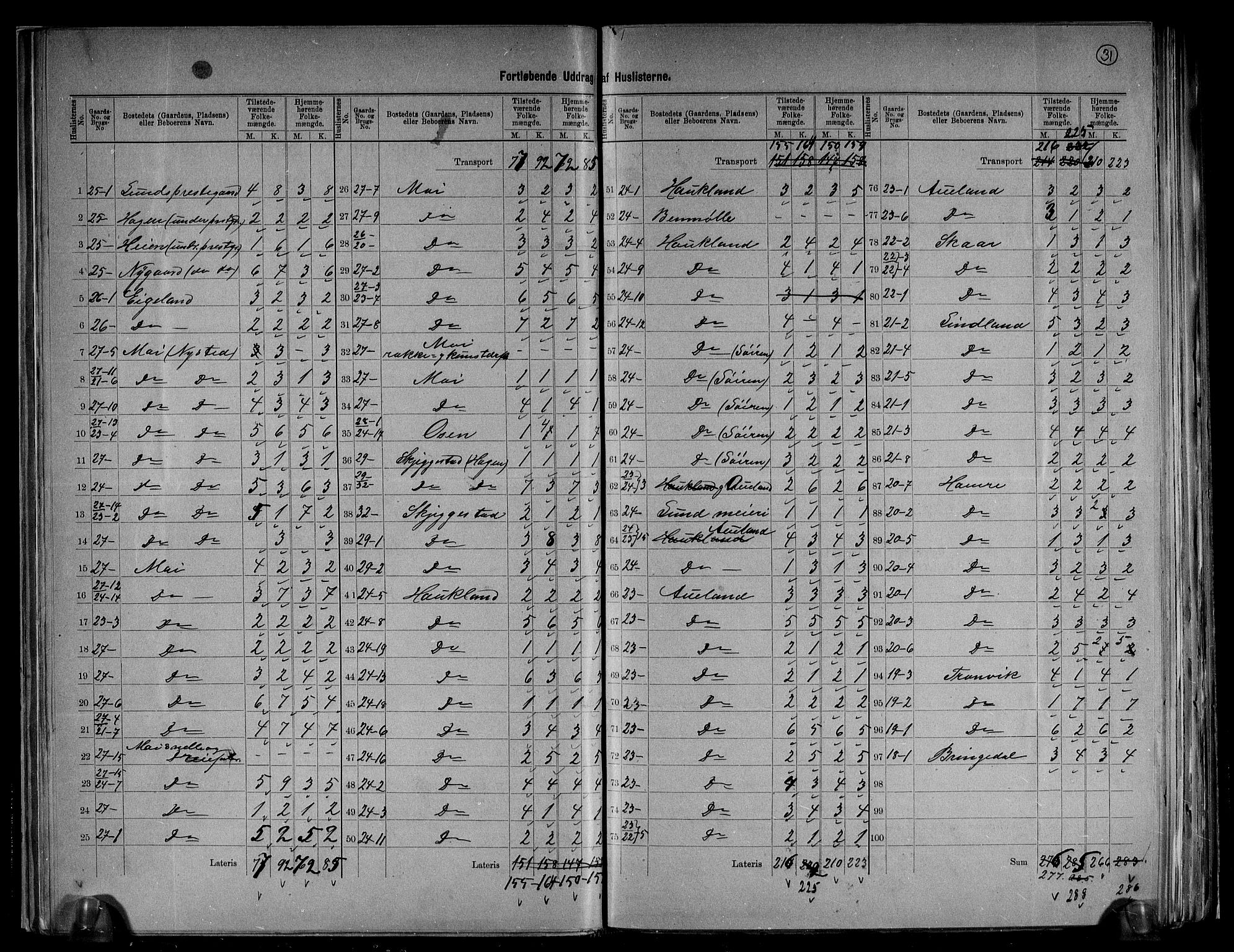 RA, 1891 census for 1112 Lund, 1891, p. 10