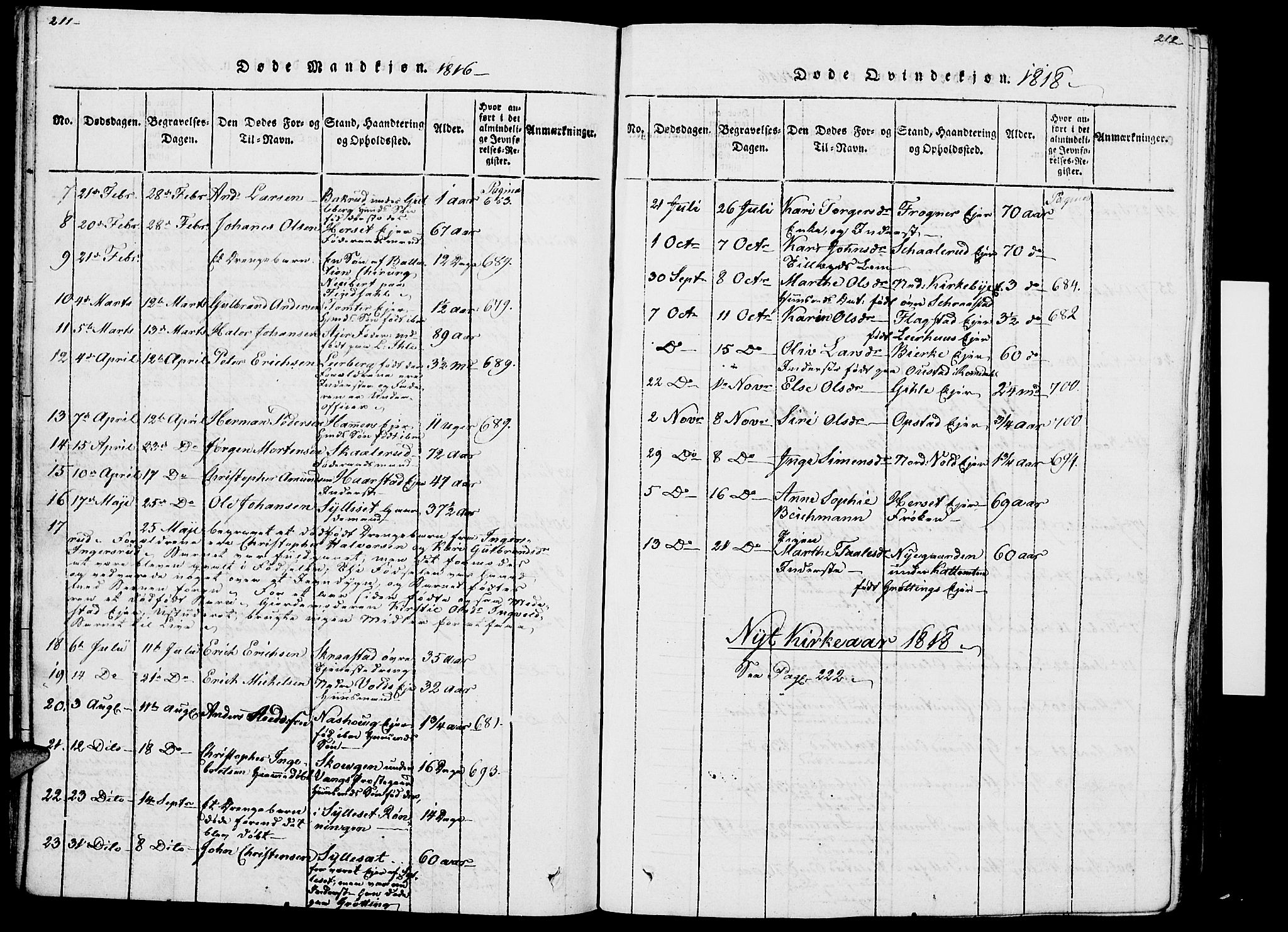 Vang prestekontor, Hedmark, SAH/PREST-008/H/Ha/Haa/L0007: Parish register (official) no. 7, 1813-1826, p. 211-212