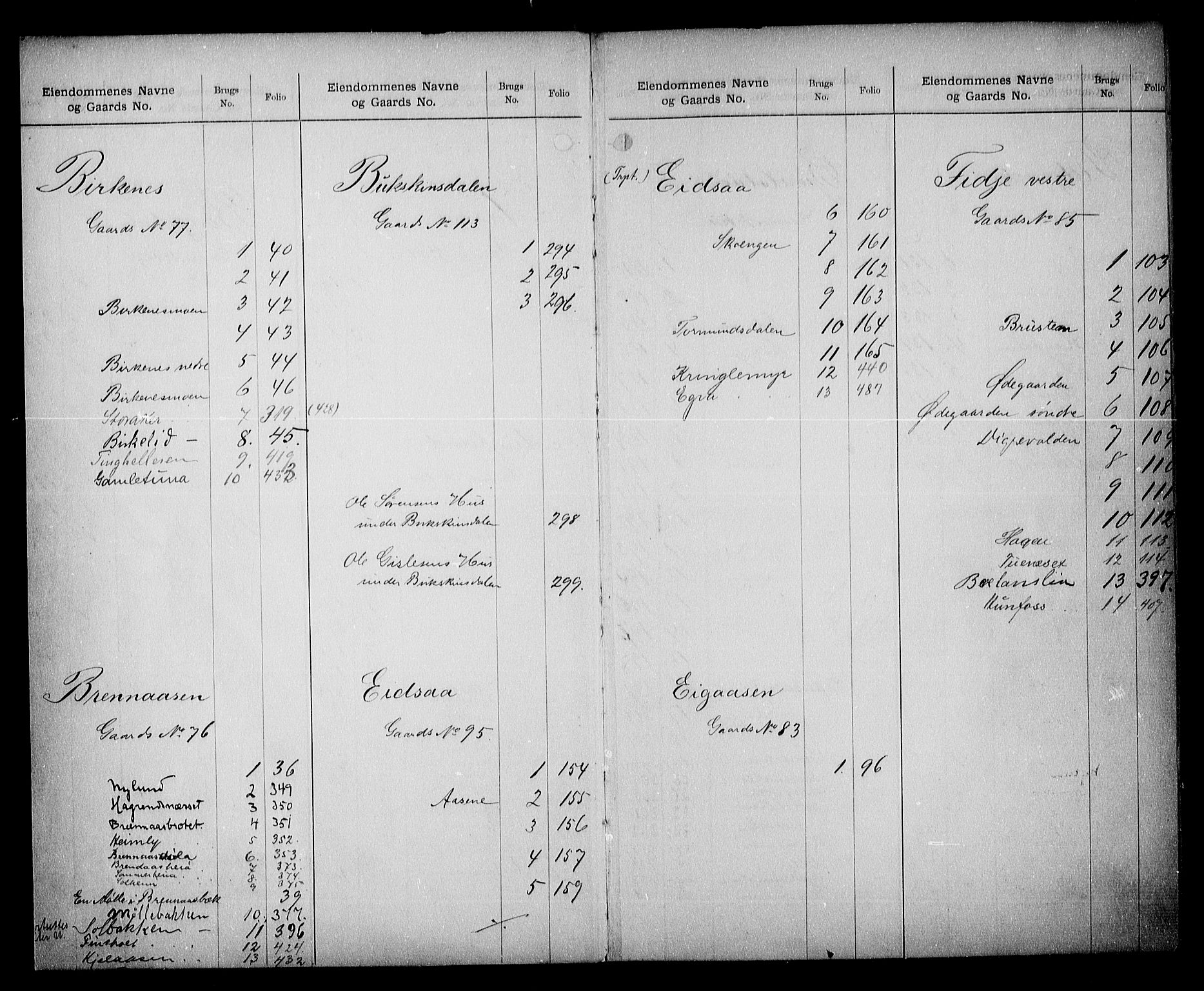 Torridal sorenskriveri, SAK/1221-0012/G/Ga/L0019: Mortgage register no. 19, 1810-1940