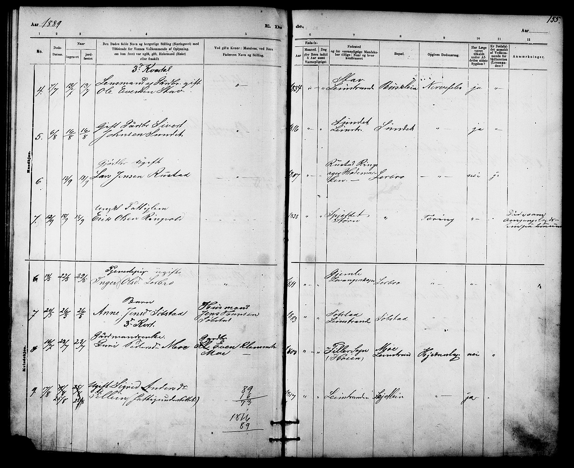 Ministerialprotokoller, klokkerbøker og fødselsregistre - Sør-Trøndelag, SAT/A-1456/613/L0395: Parish register (copy) no. 613C03, 1887-1909, p. 155