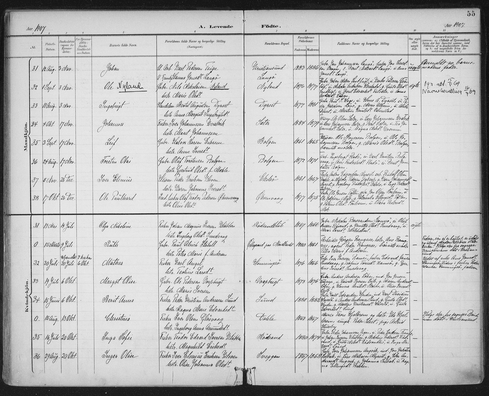 Ministerialprotokoller, klokkerbøker og fødselsregistre - Møre og Romsdal, AV/SAT-A-1454/569/L0820: Parish register (official) no. 569A06, 1900-1911, p. 55