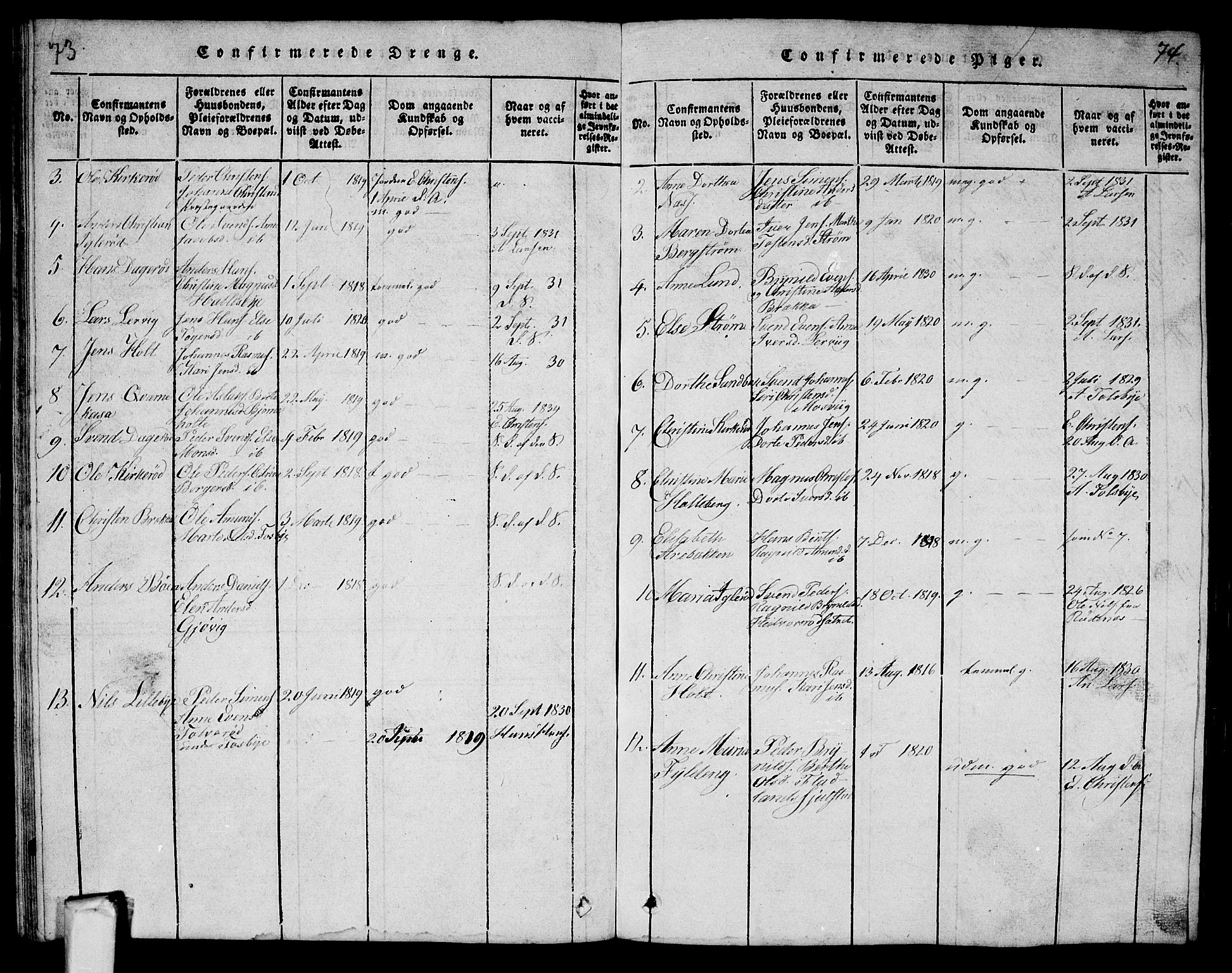 Aremark prestekontor Kirkebøker, SAO/A-10899/G/Ga/L0001: Parish register (copy) no.  I 1, 1814-1834, p. 73-74