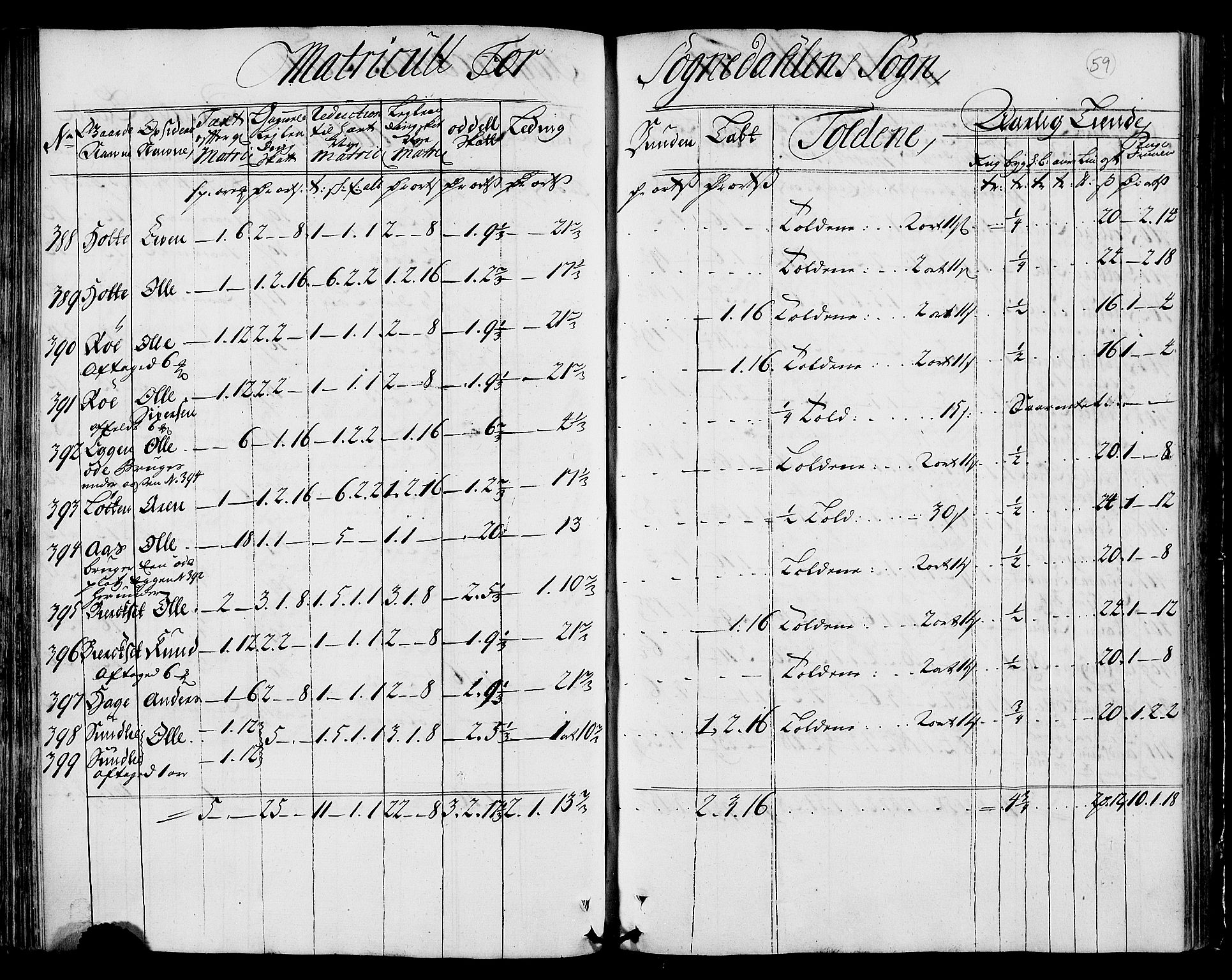 Rentekammeret inntil 1814, Realistisk ordnet avdeling, AV/RA-EA-4070/N/Nb/Nbf/L0159: Gauldal matrikkelprotokoll, 1723, p. 60