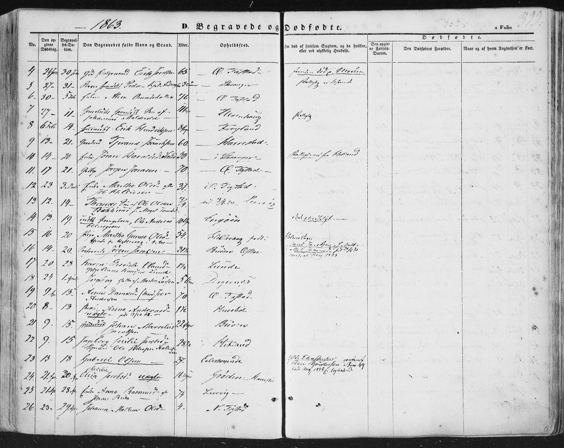 Hetland sokneprestkontor, AV/SAST-A-101826/30/30BA/L0002: Parish register (official) no. A 2, 1849-1869, p. 322