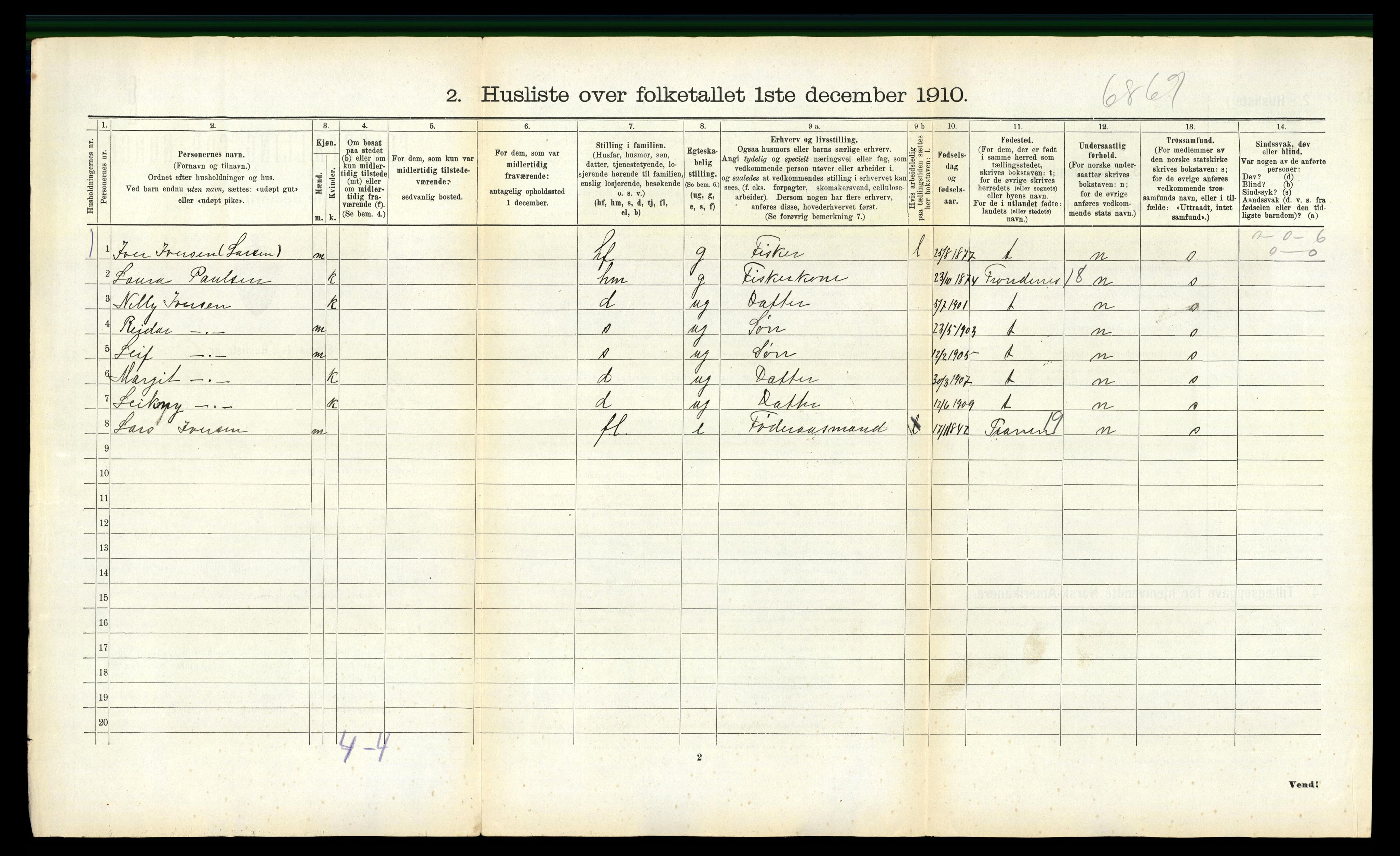 RA, 1910 census for Lødingen, 1910, p. 618