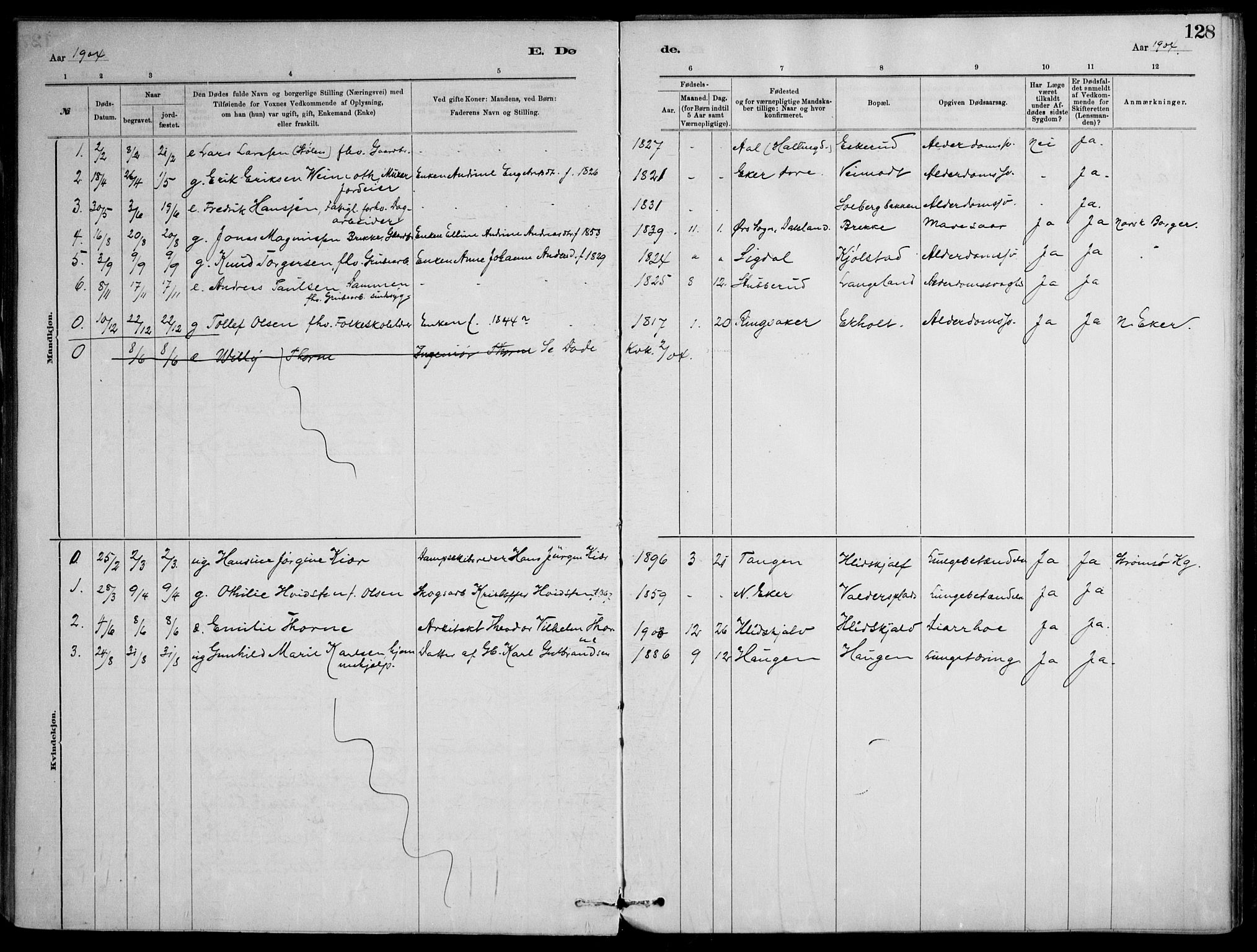 Skoger kirkebøker, SAKO/A-59/F/Fb/L0001: Parish register (official) no. II 1, 1885-1913, p. 128