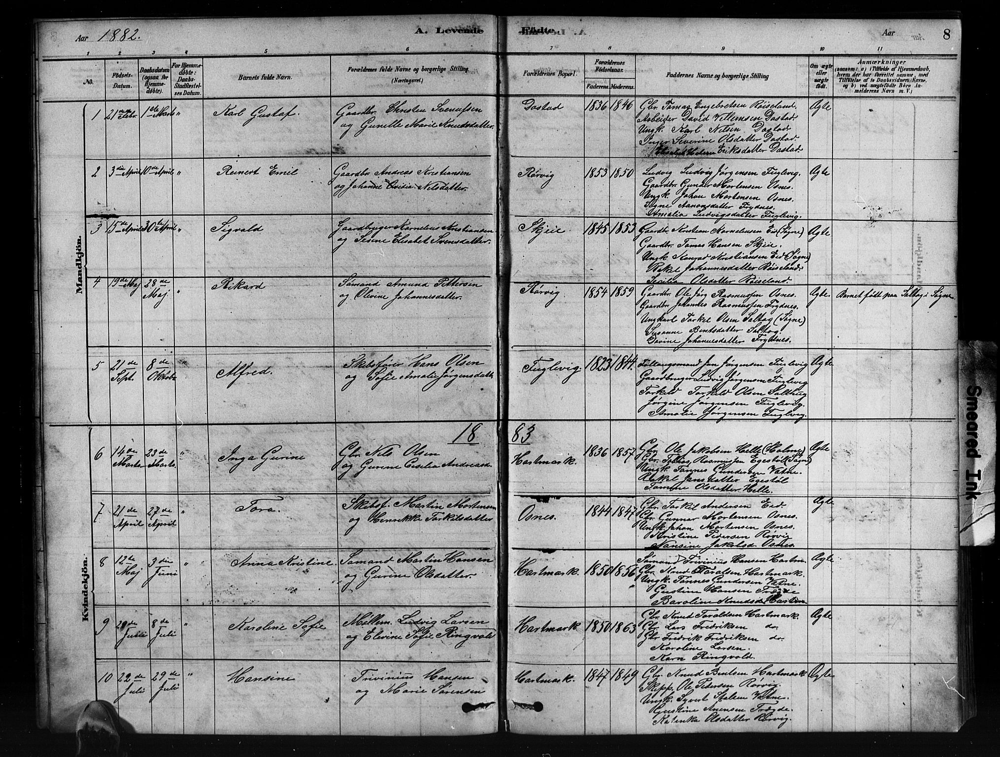 Mandal sokneprestkontor, SAK/1111-0030/F/Fb/Fbb/L0004: Parish register (copy) no. B 4, 1878-1913, p. 8