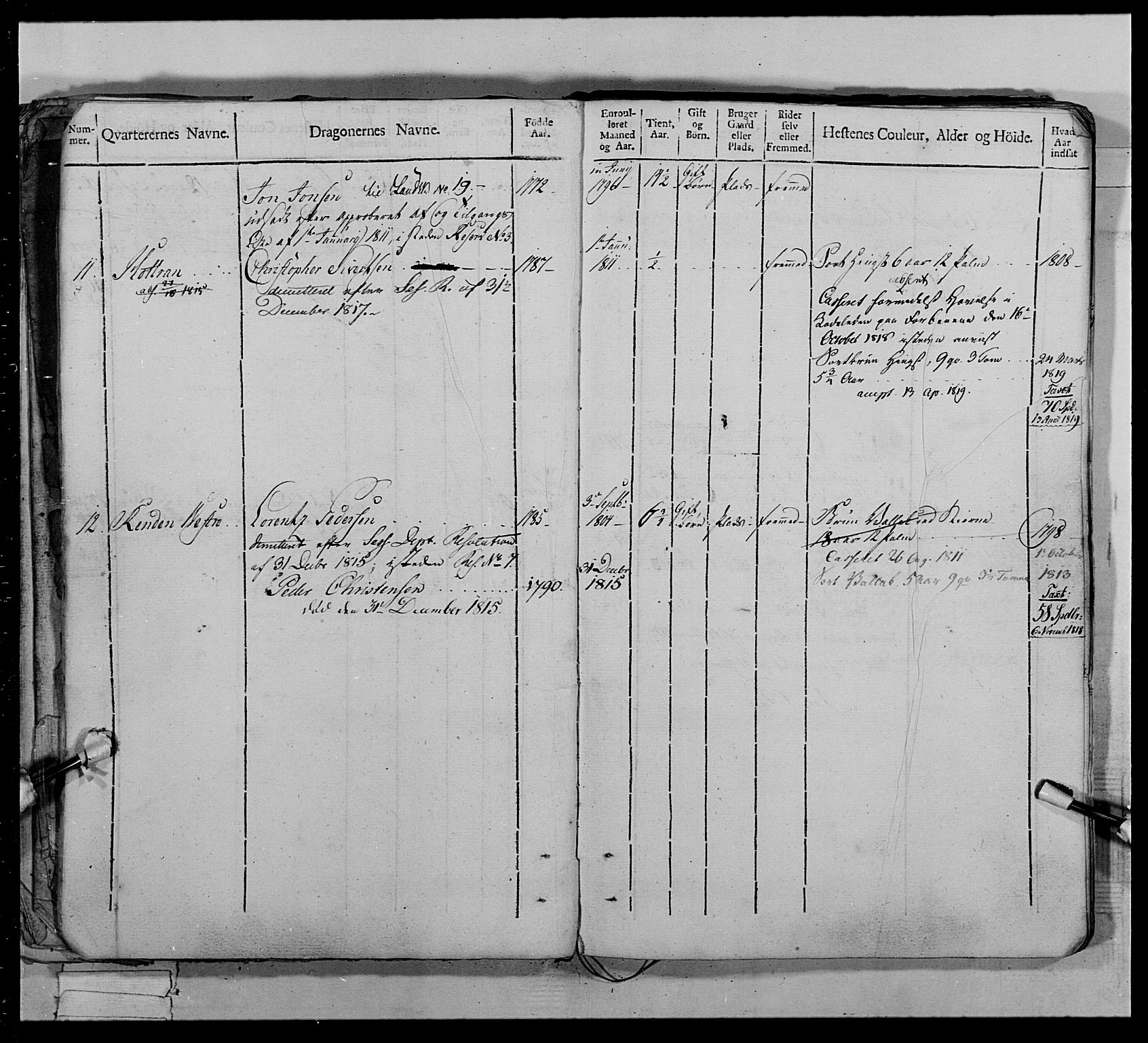 Generalitets- og kommissariatskollegiet, Det kongelige norske kommissariatskollegium, AV/RA-EA-5420/E/Eh/L0022b: Trondheimske dragonregiment, 1809-1811, p. 335