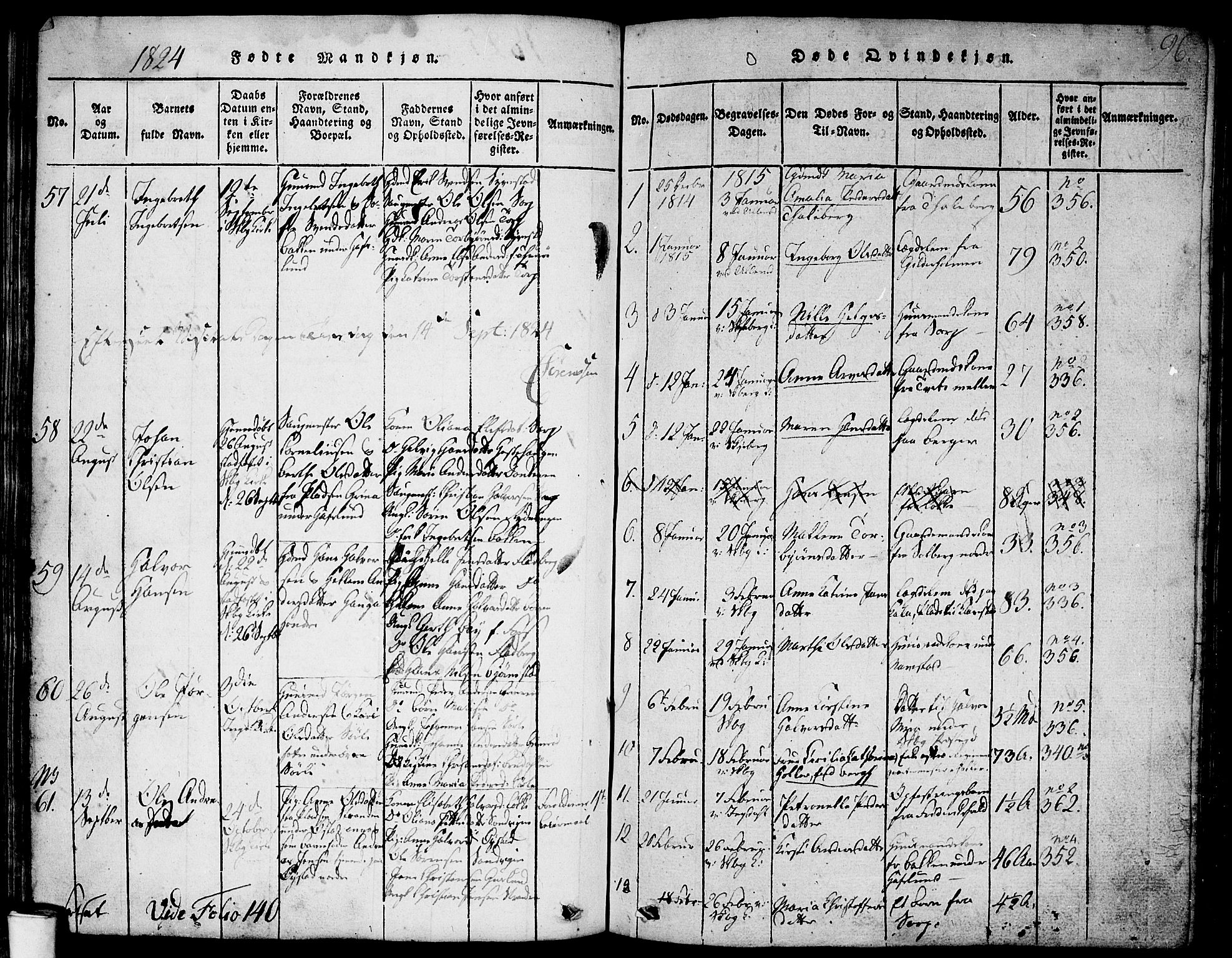 Skjeberg prestekontor Kirkebøker, SAO/A-10923/F/Fa/L0004: Parish register (official) no. I 4, 1815-1830, p. 96