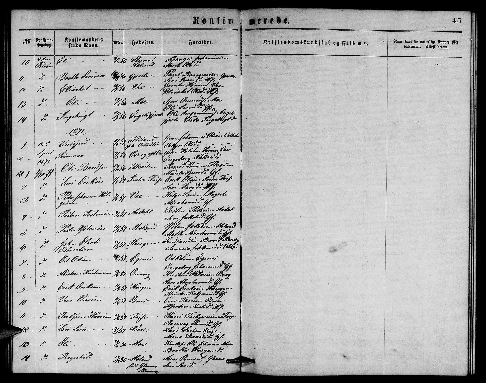 Etne sokneprestembete, SAB/A-75001/H/Hab: Parish register (copy) no. B 3, 1867-1878, p. 45