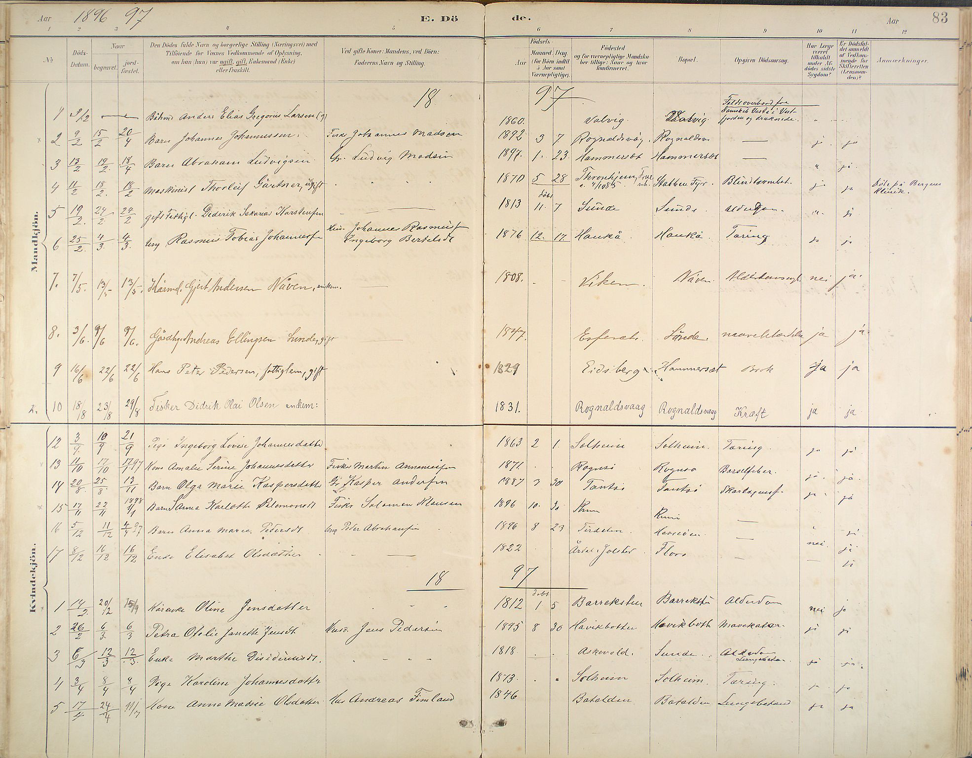 Kinn sokneprestembete, SAB/A-80801/H/Haa/Haab/L0011: Parish register (official) no. B 11, 1886-1936, p. 83