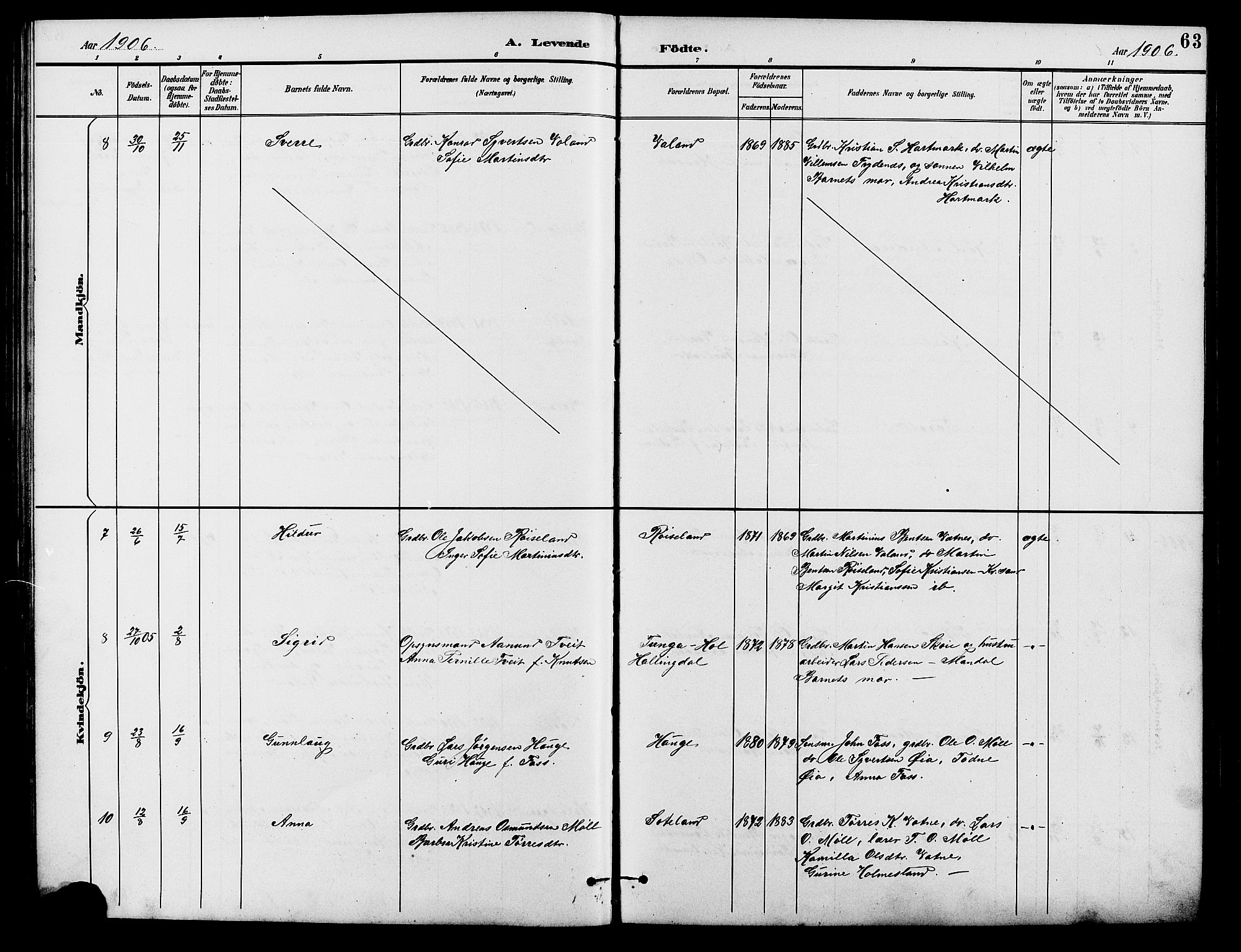 Holum sokneprestkontor, SAK/1111-0022/F/Fb/Fba/L0005: Parish register (copy) no. B 5, 1891-1909, p. 63