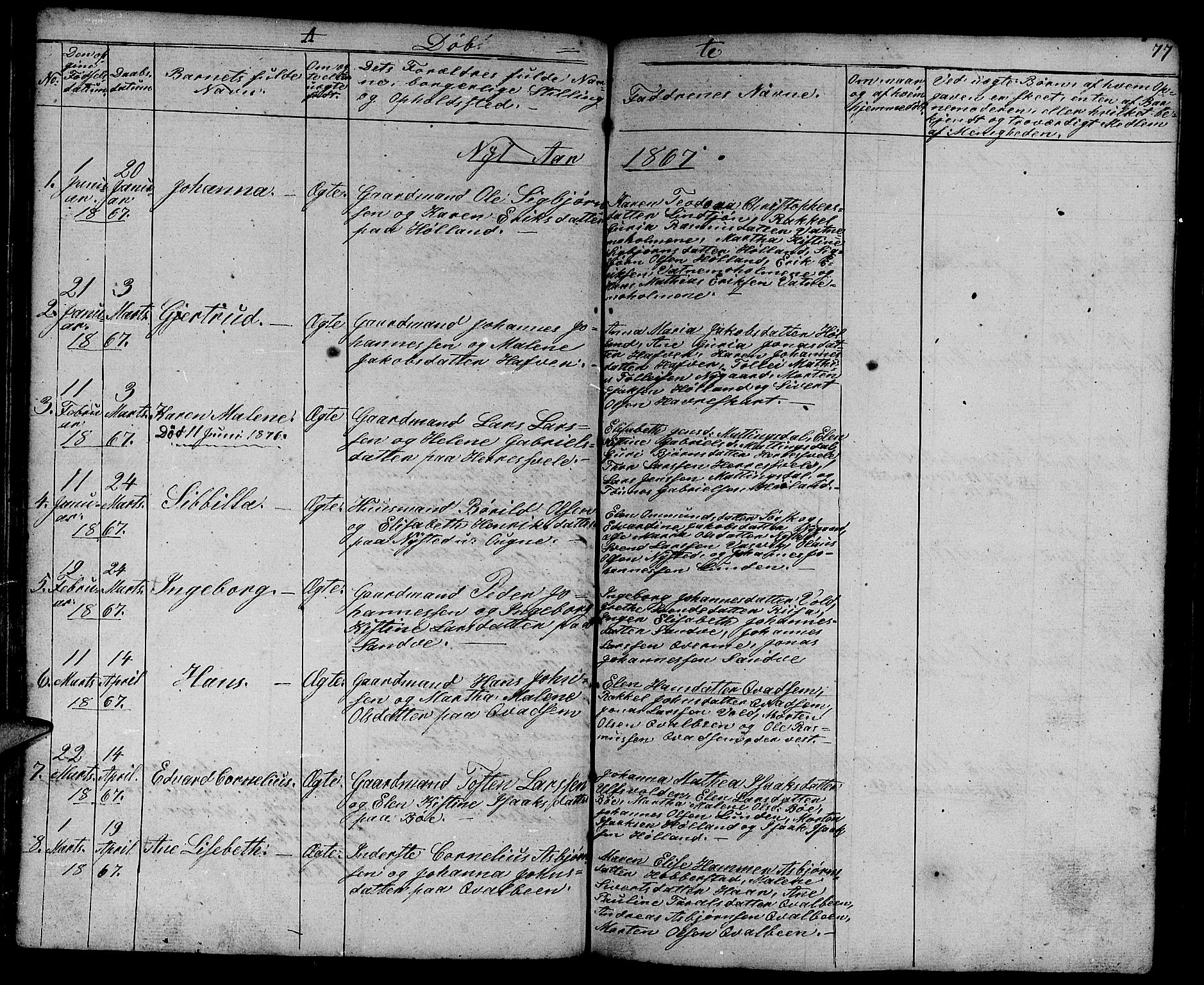 Eigersund sokneprestkontor, SAST/A-101807/S09/L0003: Parish register (copy) no. B 3, 1846-1875, p. 77