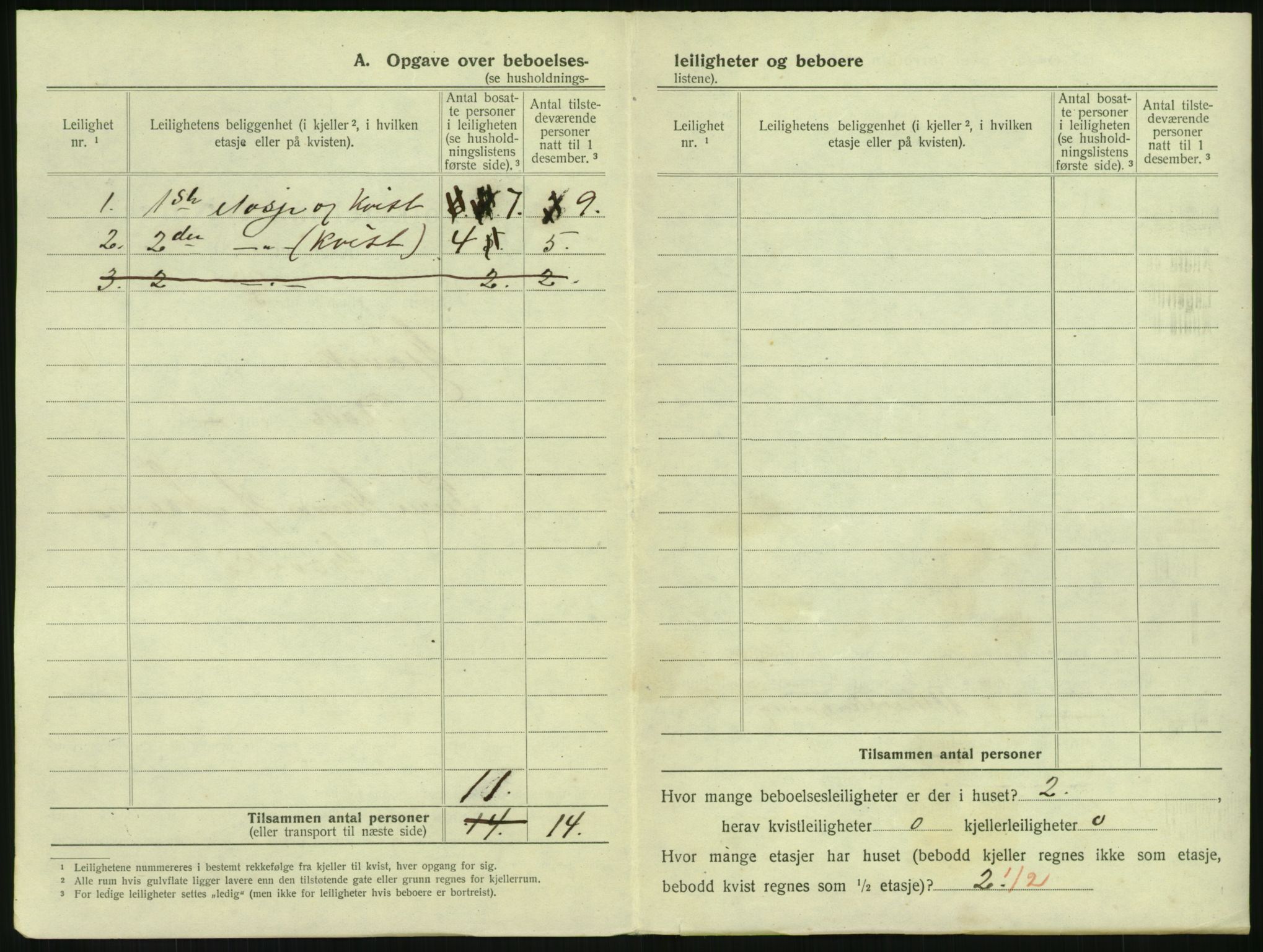SAH, 1920 census for Gjøvik, 1920, p. 559
